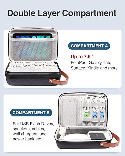 Miniatura 3 de Luxtude Estuche organizador de artículos electrónicos, estuche rígido para electrónica, bolsa de tecnología dura, bolsa de accesorios tecnológicos