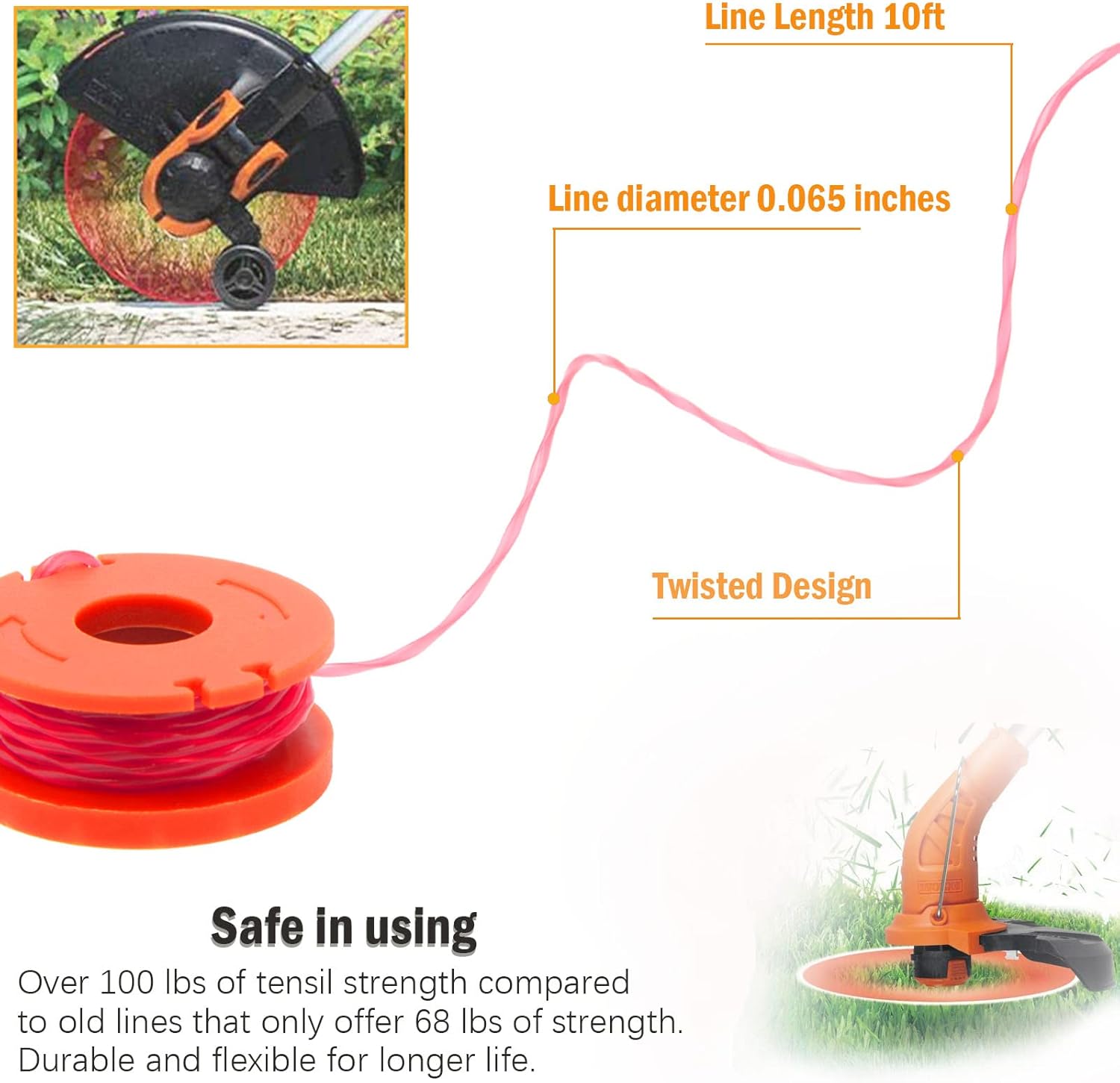 WA0010 Trimmer Spool Line for Worx WG154 WG163 WG170 Edger Spool Refills 0.065 inch Trimmer Line for Worx Weed Eater String Wacker Replacement Parts with WA6531 Spool Cap (10+2)
