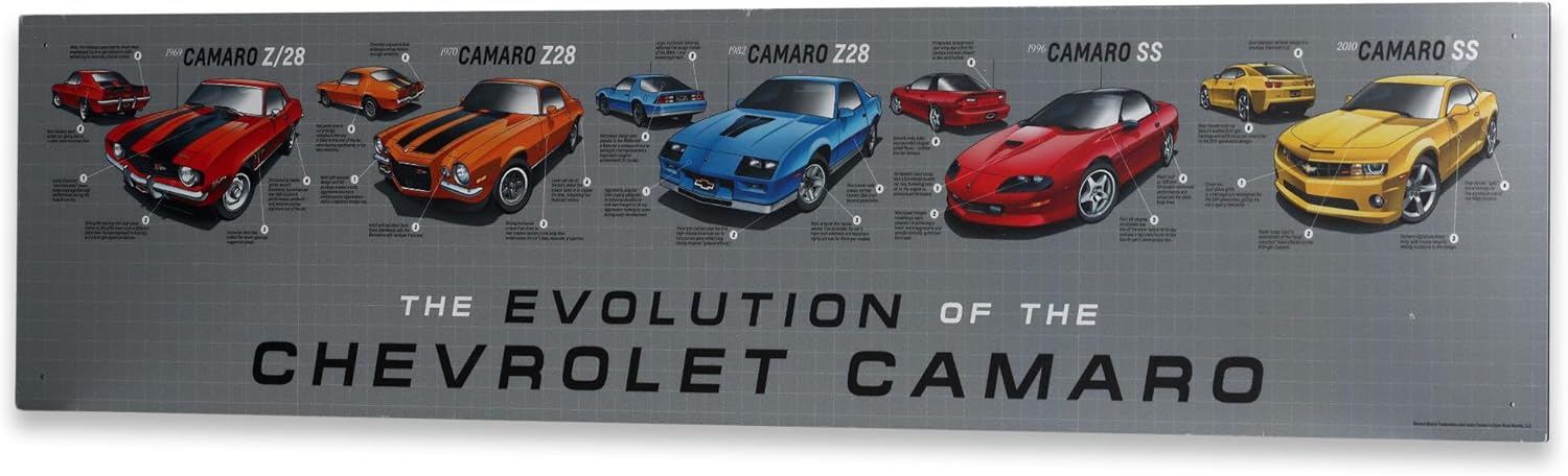 Chevrolet Camaro Evolution Metal Sign - Large Vintage Chevy Camaro Sign for Garage or Man Cave