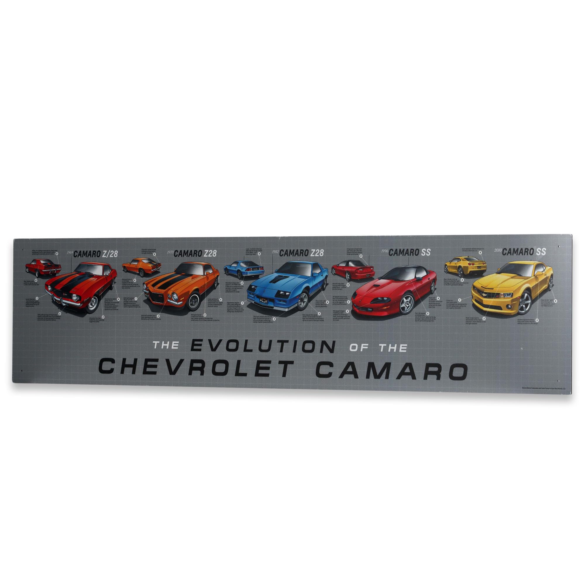 Plaque Décorative Vintage Chevrolet Camaro SS – Idéale Pour Déco Garage Ou Atelier