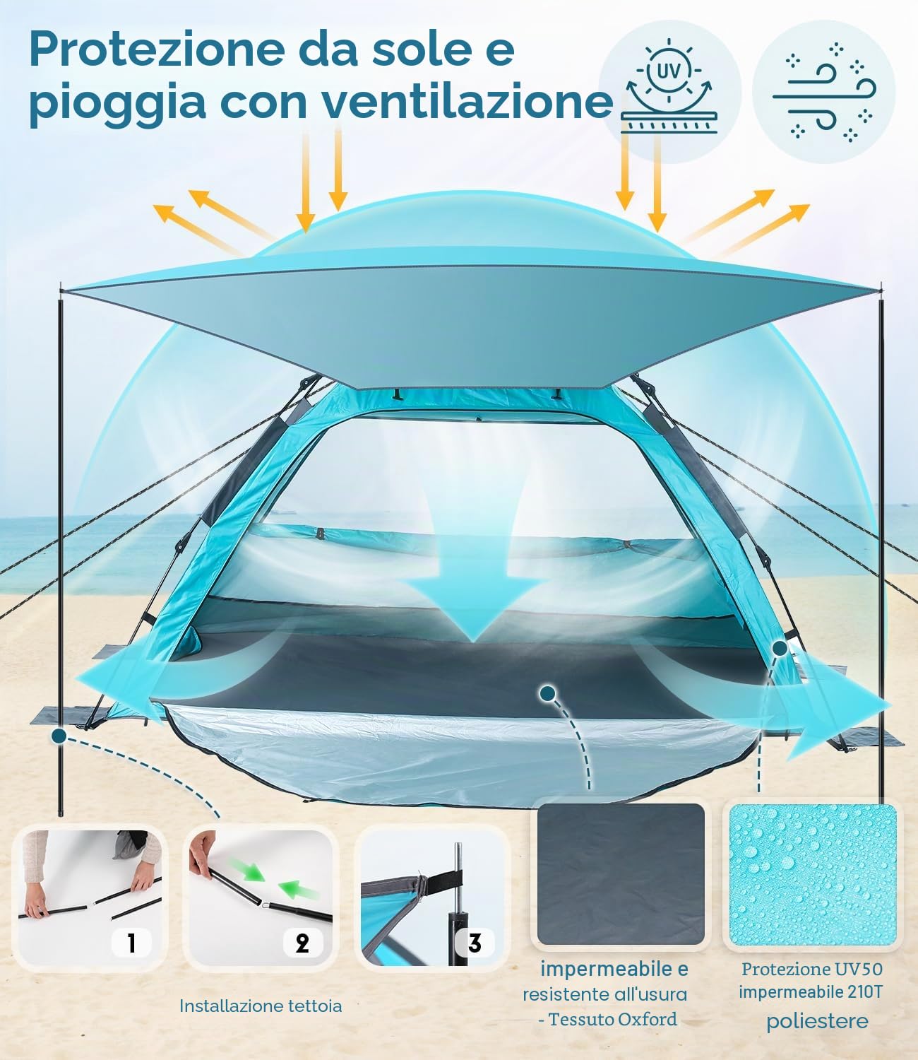 Dewur Tenda da spiaggia per 2-4 persone, pop-up con parasole UPF 50+, protezione solare UV, impermeabile, per famiglie, spiaggia, campeggio, giardino, blu