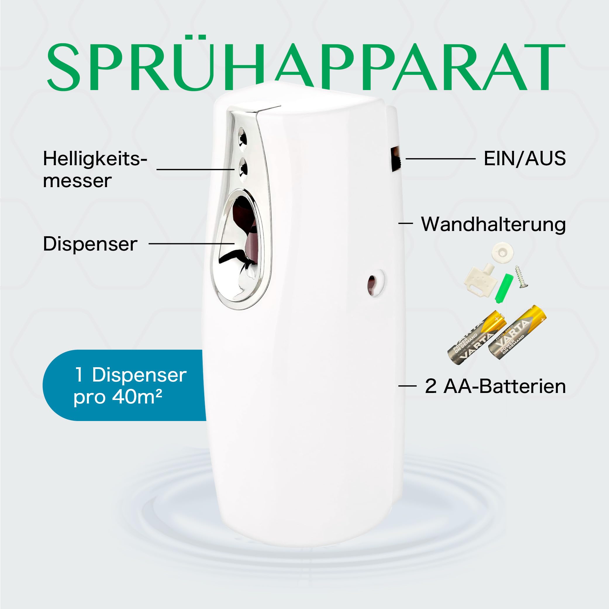 GO! Insect Control VORRAT: 6x Spray-Dosen zu 250ml - (6er-Pack) Insektenspray zur Fliegenabwehr gegen Schnacken, Stech-Mücken, Wespen, Fliegen u.a.(Gänseblümchen-Extrakt)…