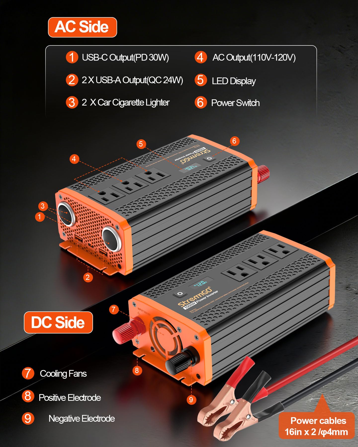 Inversor de potencia de 1000 W para vehículos, 12 V CC a 110/120 V CA Inversor de coche con 3 tomas de CA, cargador rápido USB 24 W/PD 30 W, convertidor de energía para coche, hogar