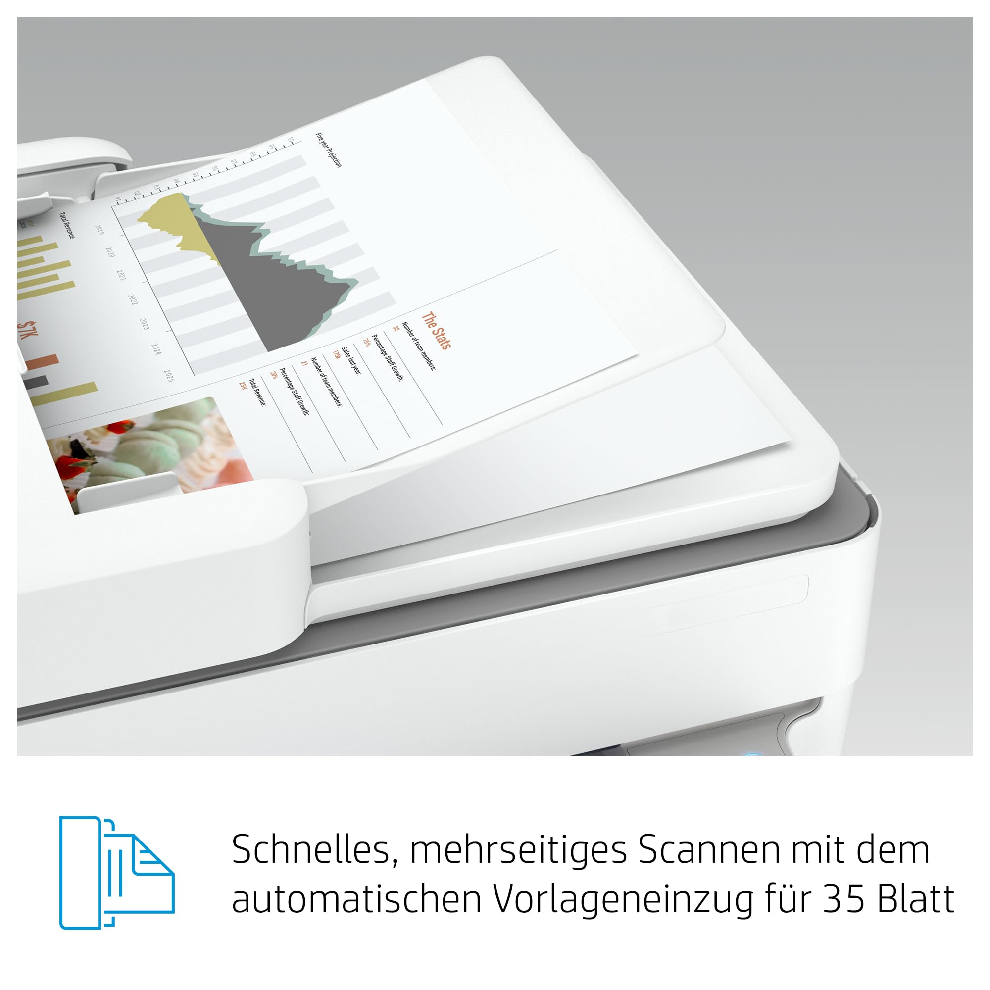 HP Envy 6420e Multifunktionsdrucker, 3 Monate gratis drucken Instant Ink inklusive, Drucker, Kopierer, Scanner, Mobiler Faxversand, WLAN, Automatischer Dokumenteneinzug
