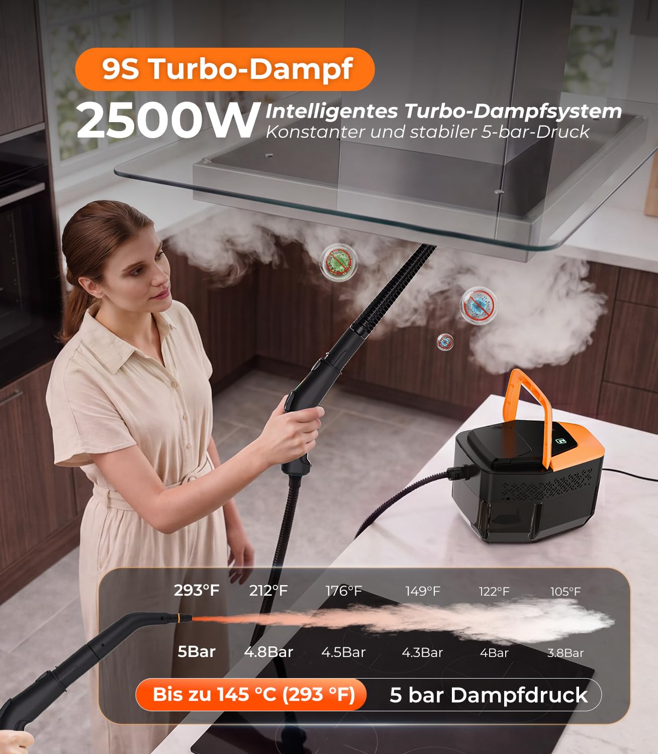 20-IN-1 Dampfreiniger Handgerät【100% Kühler & Akkufreier Griff–Neueste NH Labor-Technik】【99,99% Keimreduktion–SPJ Spitzentechnik】Dampfreiniger für Alles,Steam Cleaner für Fußboden, Sofa(Upgraded)