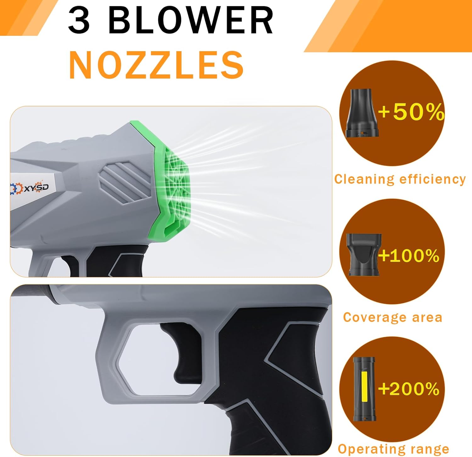 Cordless Leaf Blower, Turbo Jet Blower, 800,000 RPM Handheld Leaf Blower with 2x4500mah Batteries & Charger, Electric Leaf Blowers for Patio Cleaning, Lawn Care, Leaves, Dust (Gray-Green)