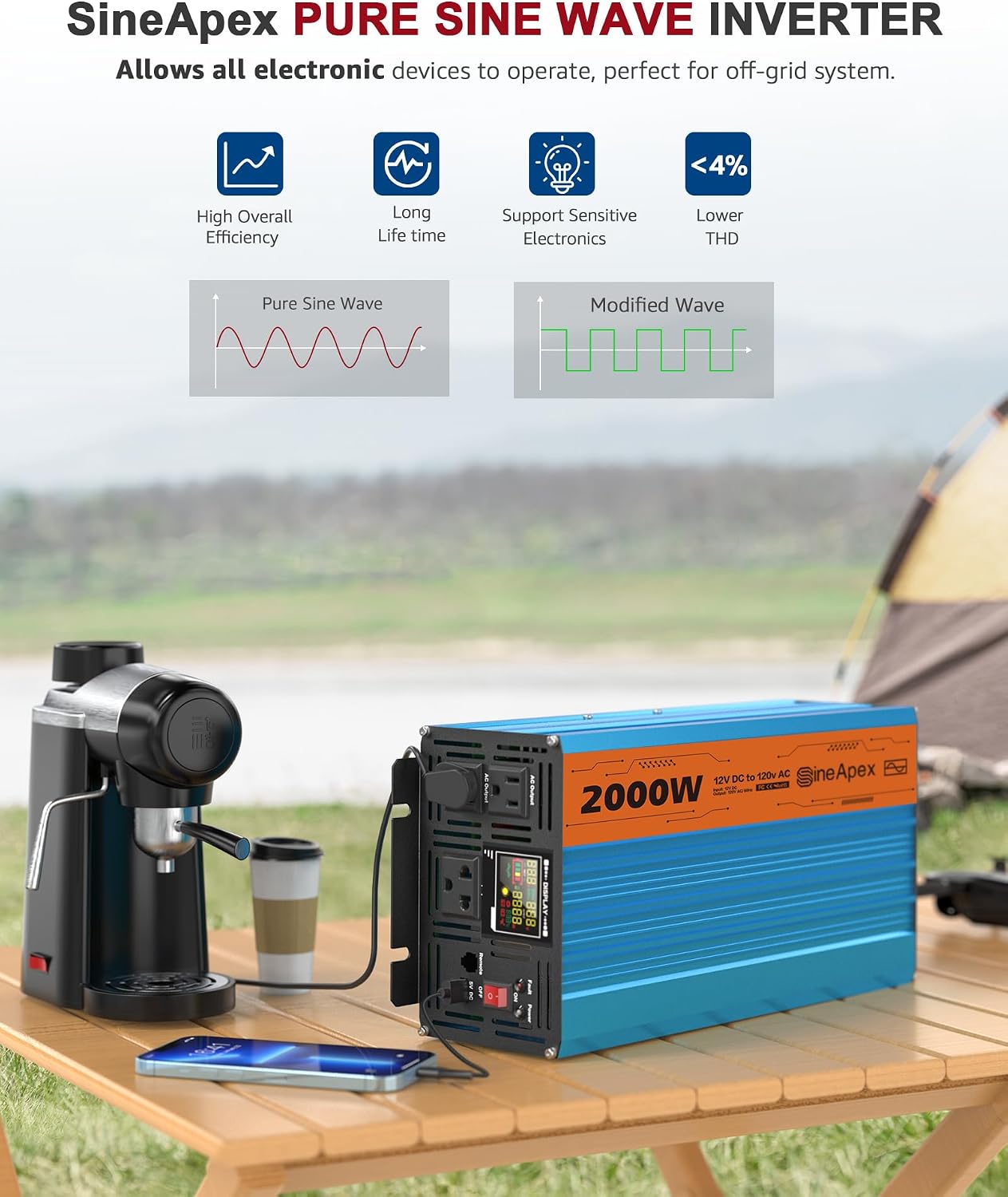 2000 Watt Inverter Pure Sine Wave DC 12V to AC 120V Power Inverters, Car Inverter Solar Power Inverters for Vehicles Home with LCD Display and 2.4A USB Charging Ports,with 3 AC Charger Outlets