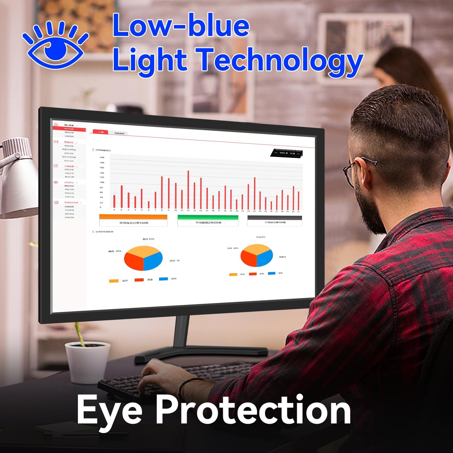 Person working on monitor with 'Low-blue Light Technology Eye Protection' text
