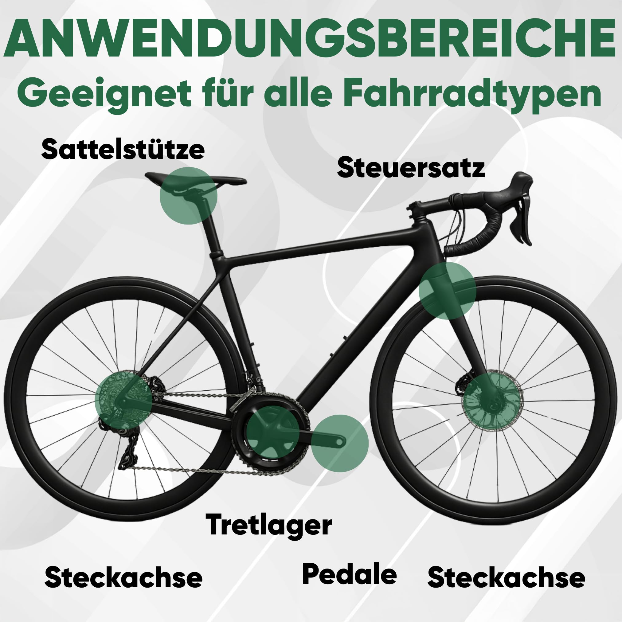 24SENDIT Fahrrad Lagerfett 100ml im Pumpspender, für alle Fahrradtypen | Fett einsetzbar für Achsen, Pedale, Lager & Steuersatz – für Citybike, Rennrad, MTB & Gravel