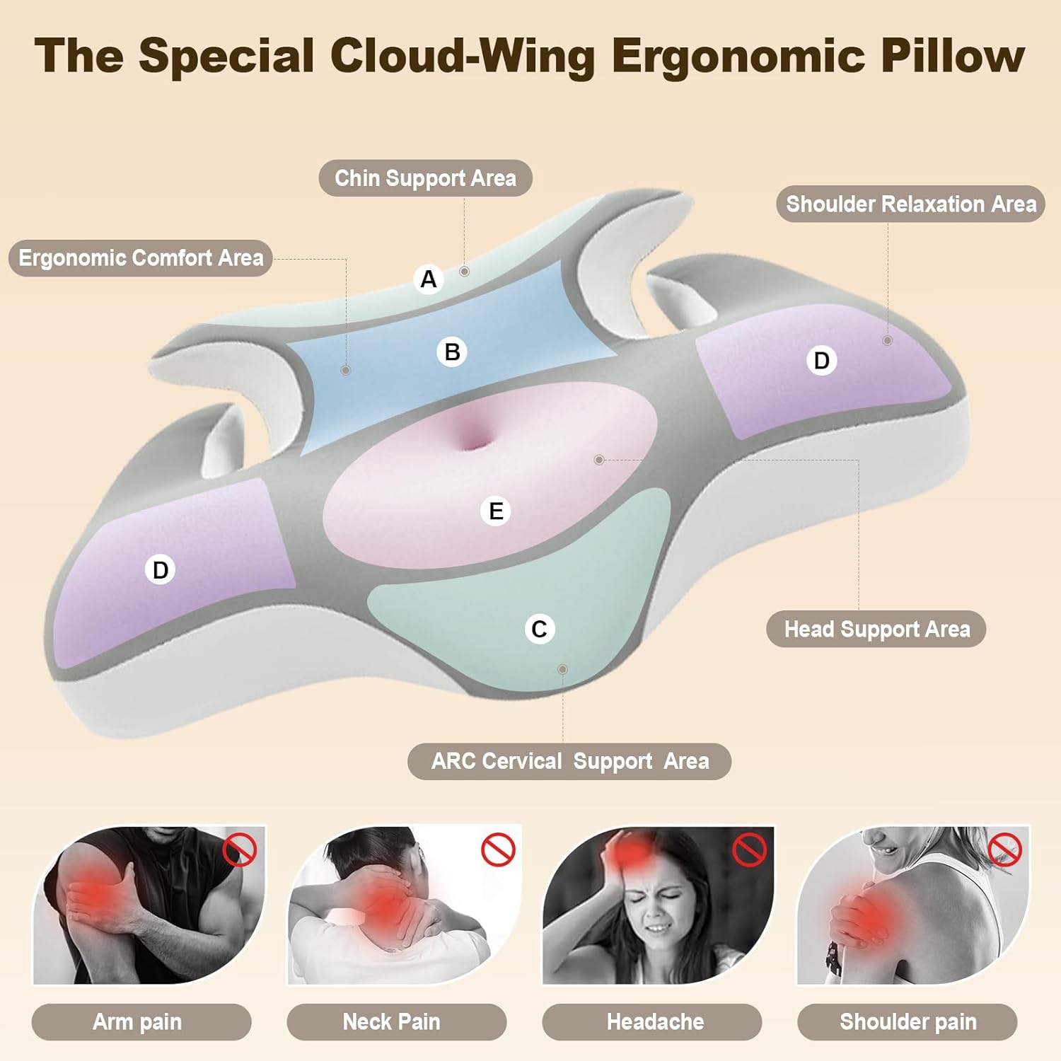 Cervical Neck Pillow for Pain Relief, Ergonomic Memory Foam Pillows for Side Sleeper to Support Sleeping, Cooling Contour Pillow Orthopedic Bed Pillow for Back Stomach Sleepers