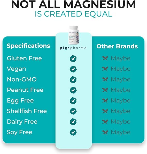 Magnesium Glycinate 400mg - 120 Veggie Capsules Chelated for Superior Absorption | No Harmful Additives | Non-GMO, NO Gluten and Dairy, Gentle on Stomach 3pk