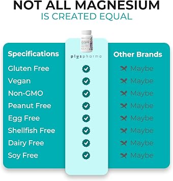 Magnesium Glycinate 400mg - 120 Veggie Capsules Chelated for Superior Absorption | No Harmful Additives | Non-GMO, NO Gluten and Dairy, Gentle on Stomach 3pk