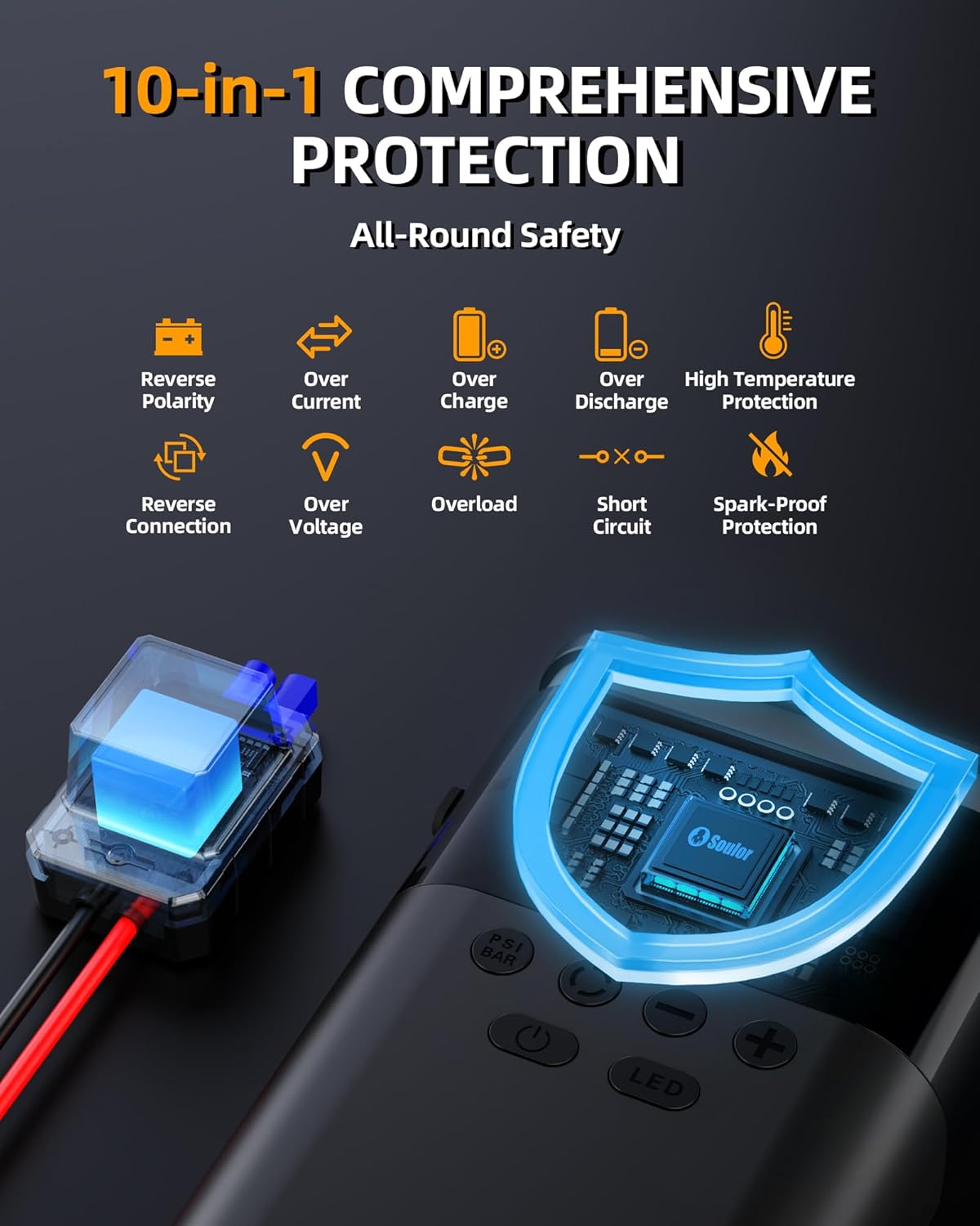 Jump Starter with Air Compressor, 6000A Battery Jumper Starter Portable, 12V Jump Box Car Jump Starter Portable with 150PSI Tire Inflator, LED Light, Gloves and Jumper Cables (14L Diesel All Cars)