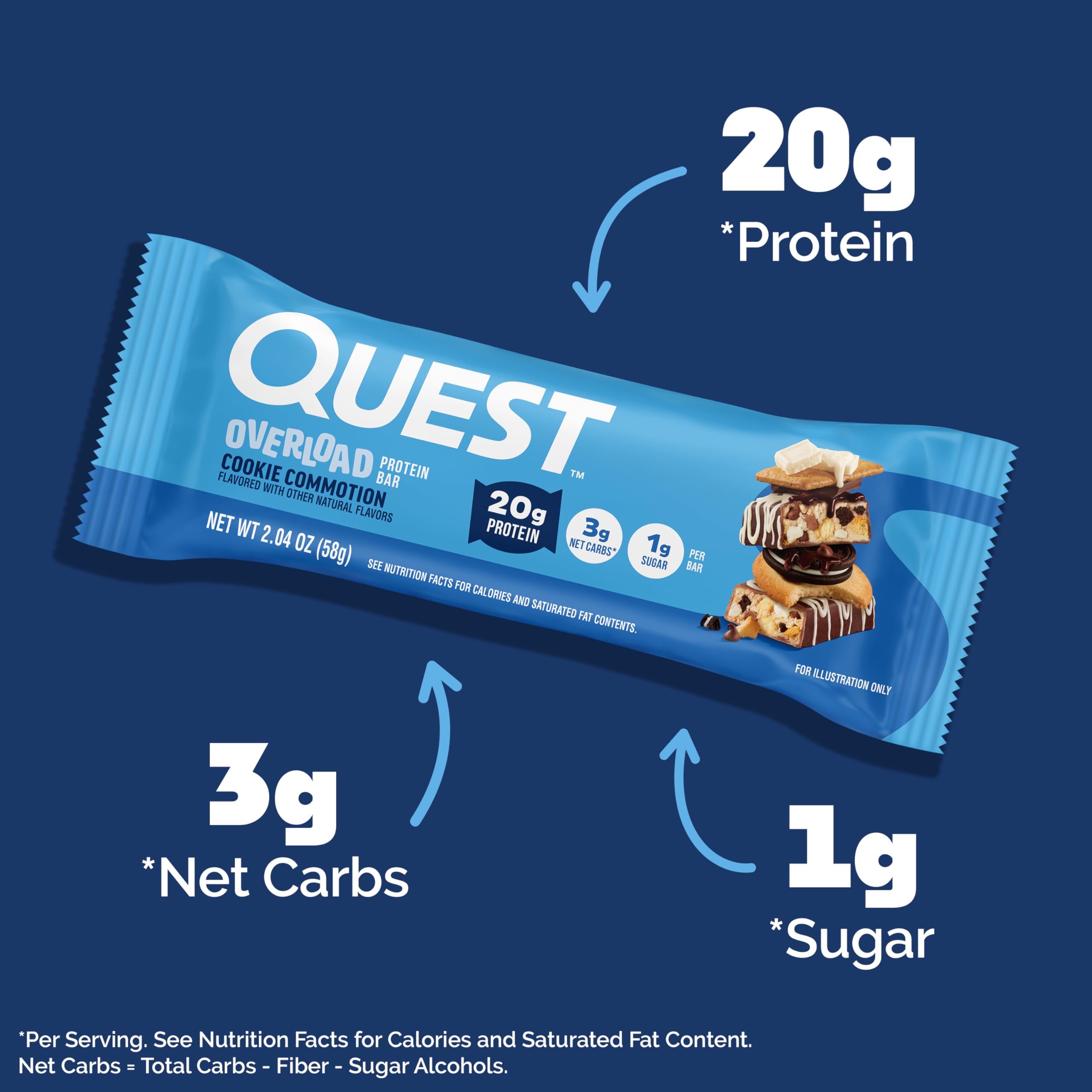 Quest Nutrition Overload Protein Bars, Cookie Commotion, 20g Protein, 1g Sugar, 3g Net Carbs, Gluten Free, 12 Count — Amazon image 3