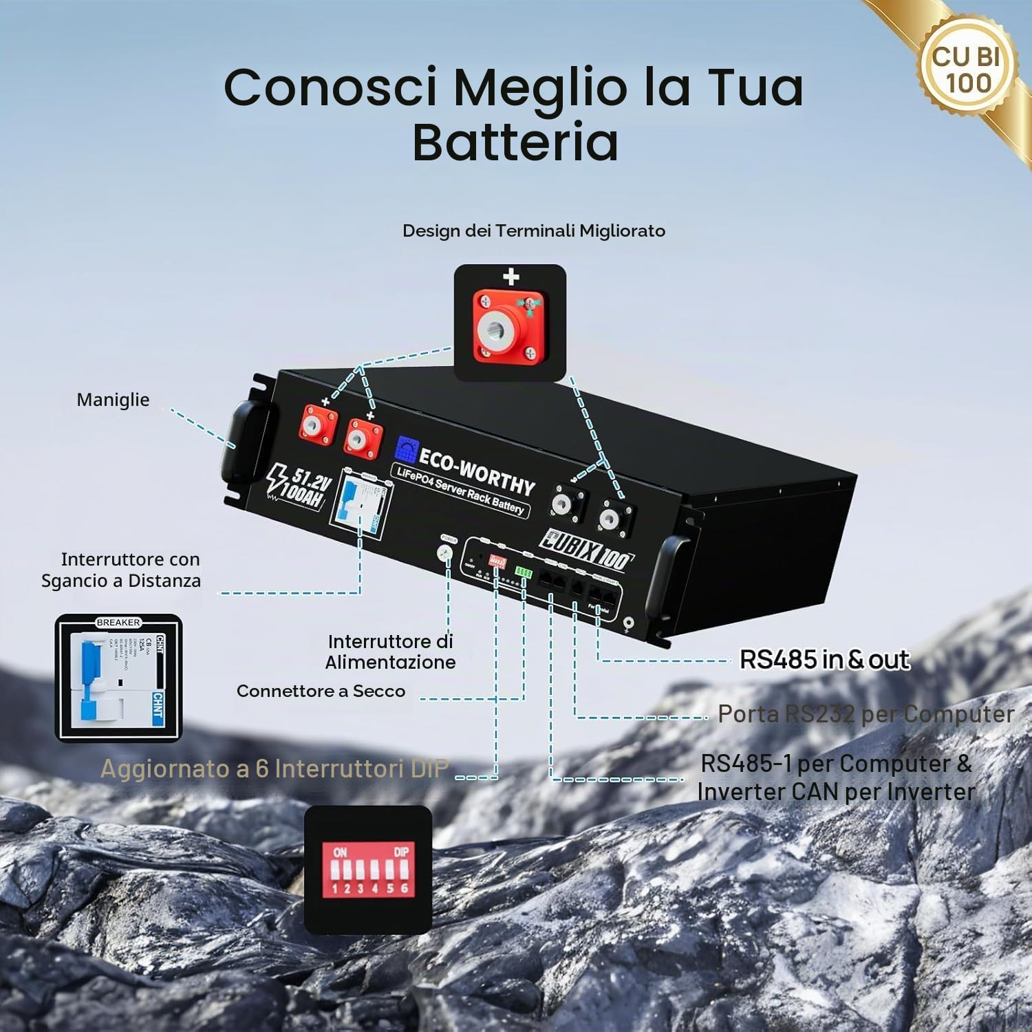 ECO-WORTHY LiFePO4 48V 100Ah Cubix 100 Batteria IEC 62619 Bluetooth con BMS 100A, Batteria al litio 5,12KWh 48V Armadio Server Batteria Solare per Impianto Solare Set Completo, Impianto Fotovoltaico