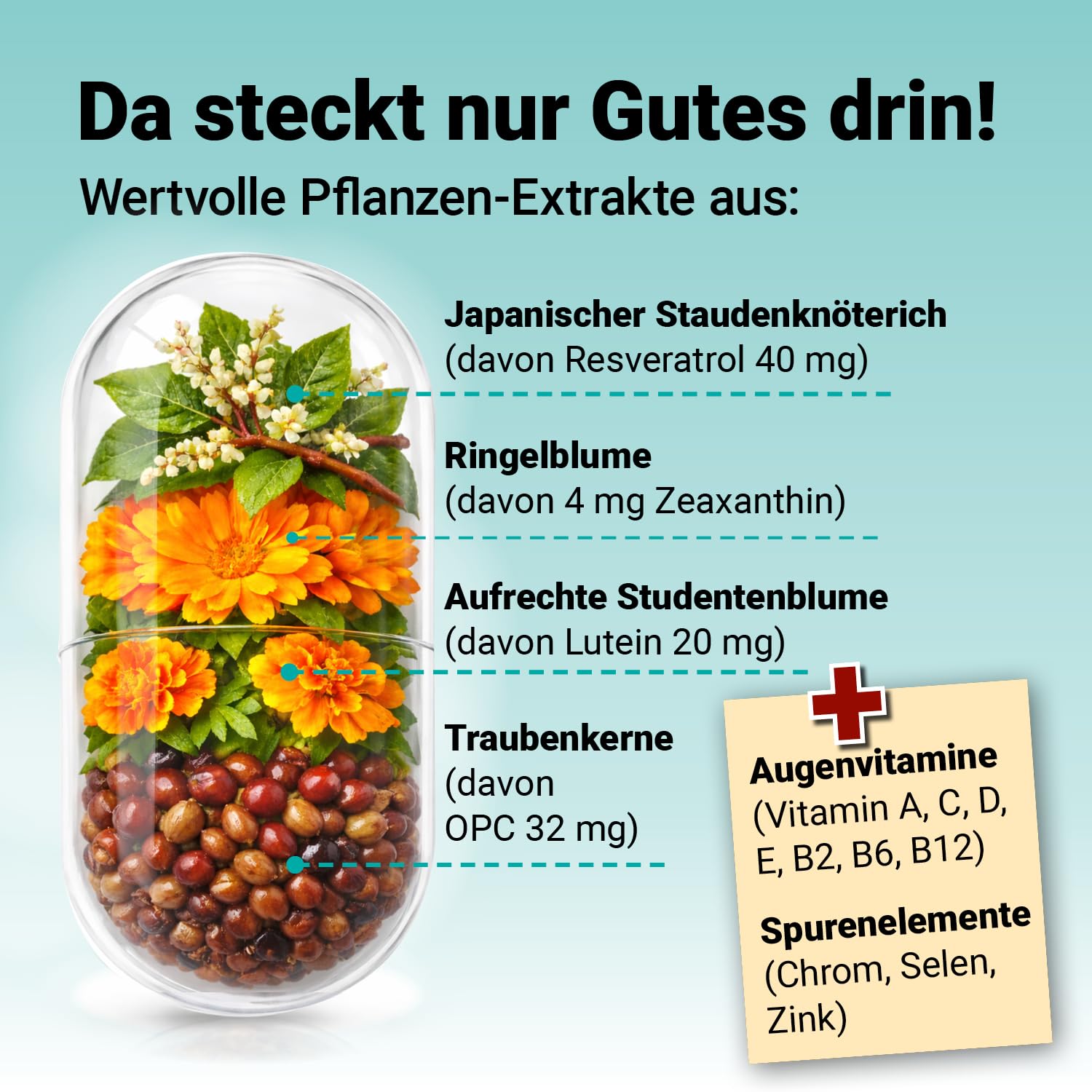 Augenvitamine hochdosiert: Lutein Zeaxanthin Kapseln mit Vitamin A - 4 Monatsvorrat - Augenstark Vital Komplex – mit Vitamin A und B2 zur Erhaltung normaler Sehkraft