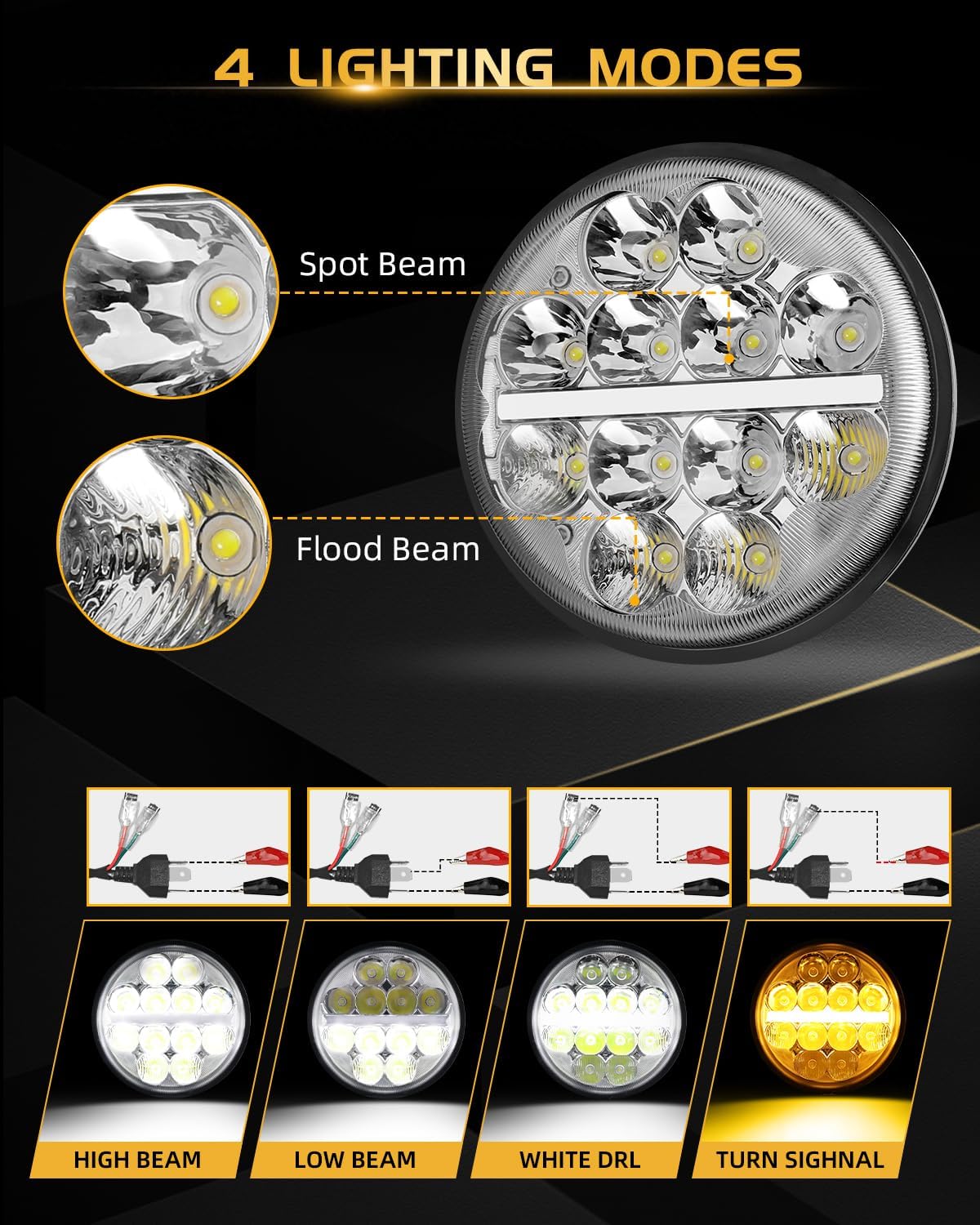 CO LIGHT 5.75'' Round LED Headlights 5-3/4 inch Headlights with Integrated DRL Amber Signal Dual Beam Sealed Beam Replacement 35W High Output Lighting for Classic Cars Trucks & Utility Vehicles