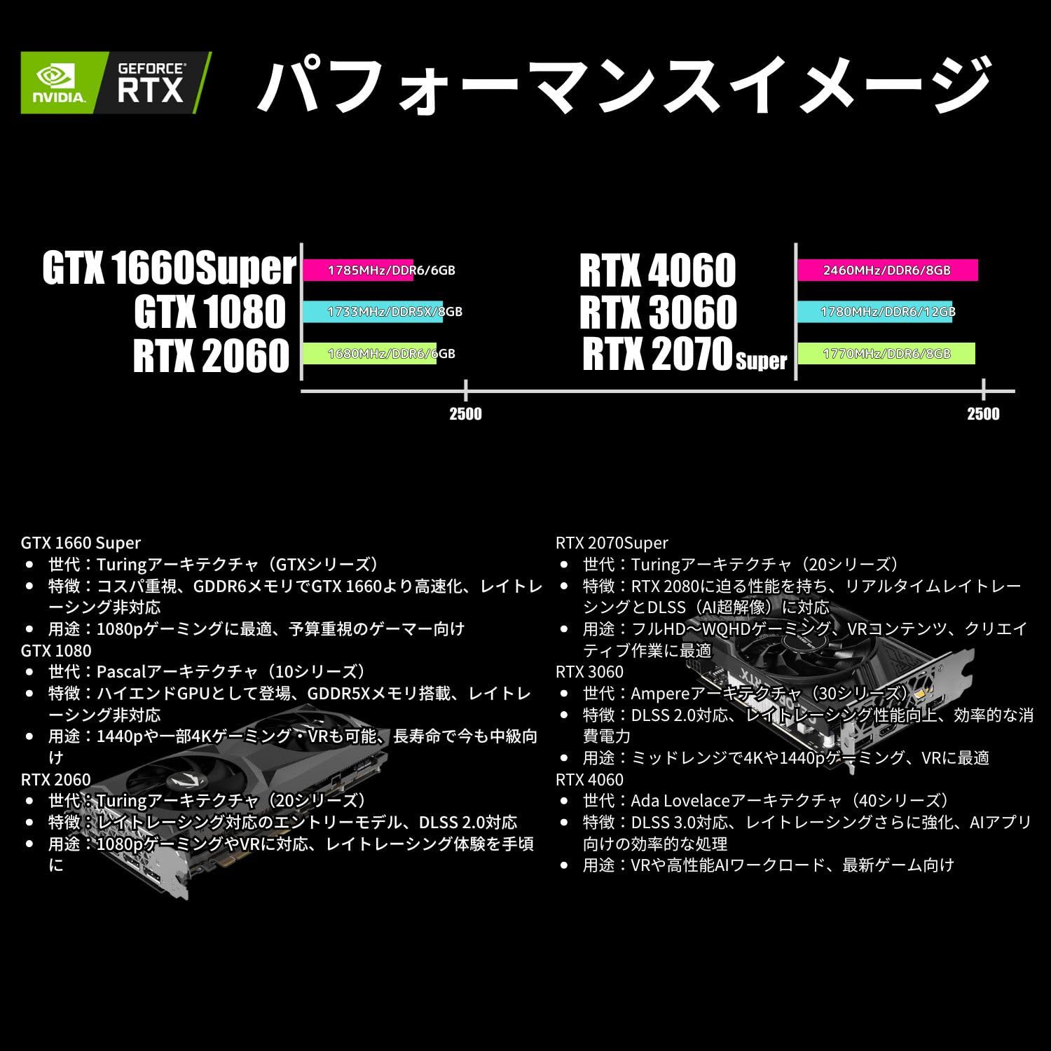 Amazon.co.jp: HP ゲーミング デスクトップPC インテル Core i7-9700F