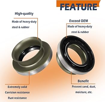 Amazon.com: 36487 Front Inner Axle Shaft Seal for Dana 50/60/61