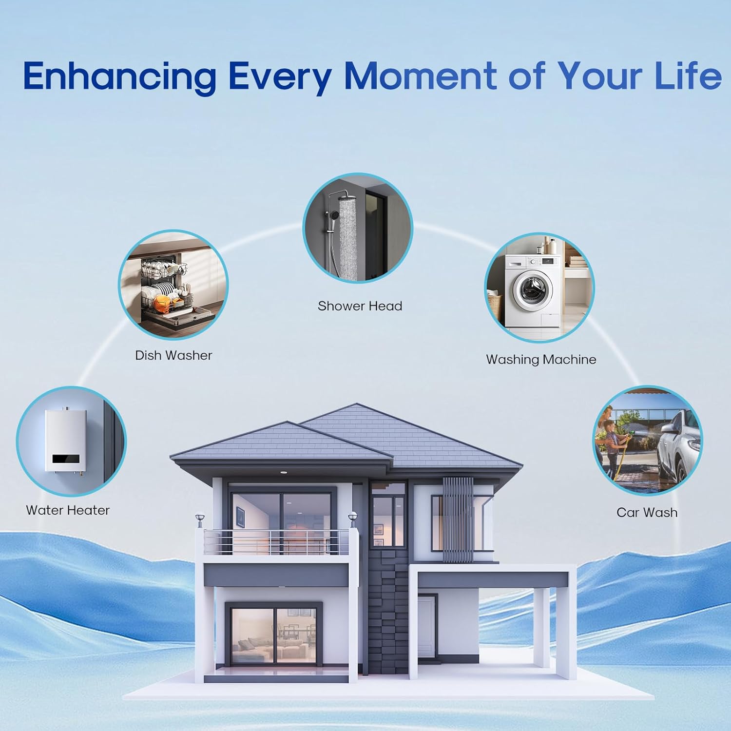 ICEPURE 20" x 4.5" GAC Filter, 5 Micron 20-Inch Whole House Granular Activated Carbon Water (GAC) Filter Replacement for GAC-20BB, FG25B-KS, FI-CAB20-BB, RFN20BB-C 1 Pack - Image 6