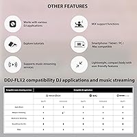 Vista 6 de Pioneer DJ AlphaTheta DDJ-FLX2 Paquete de controlador DJ compacto de 2 canales con estuche, cable para instrumentos y paño de pulido Austin Bazaar