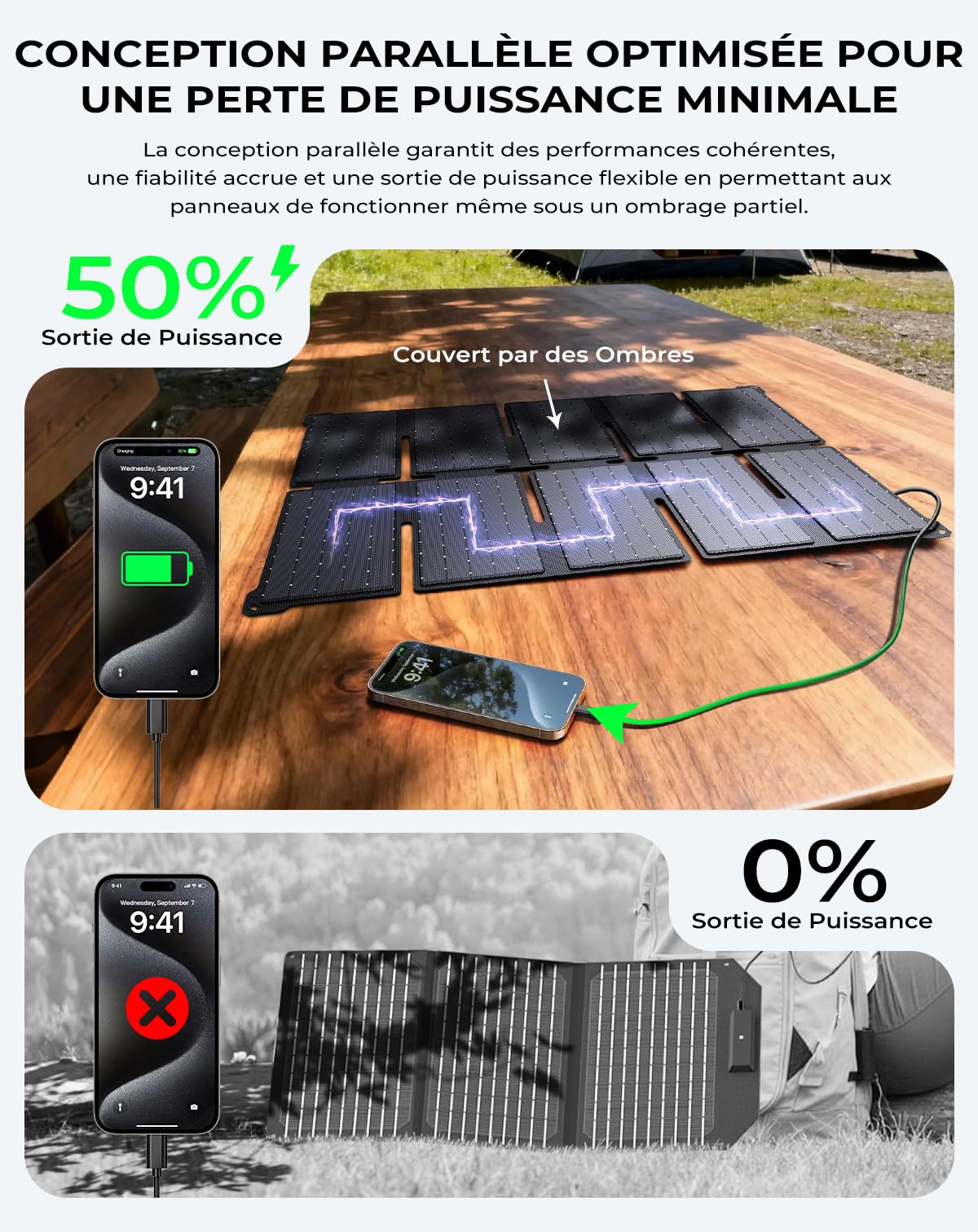 BigBlue Chargeur Solaire Portable 35W avec Charge Rapide USB-A et PD 25W USB-C pour Le Camping et Le Randonnée, 0,7kg, Étanche IP68, Chargeur Solaire Pliable pour iPhone/Android, iPad, Powerbank