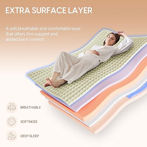 Miniatura 4 de Colchón Queen de 12 pulgadas, cama de resortes interiores híbridos de espuma viscoelástica con gel refrescante y soporte de bordes, colchón de