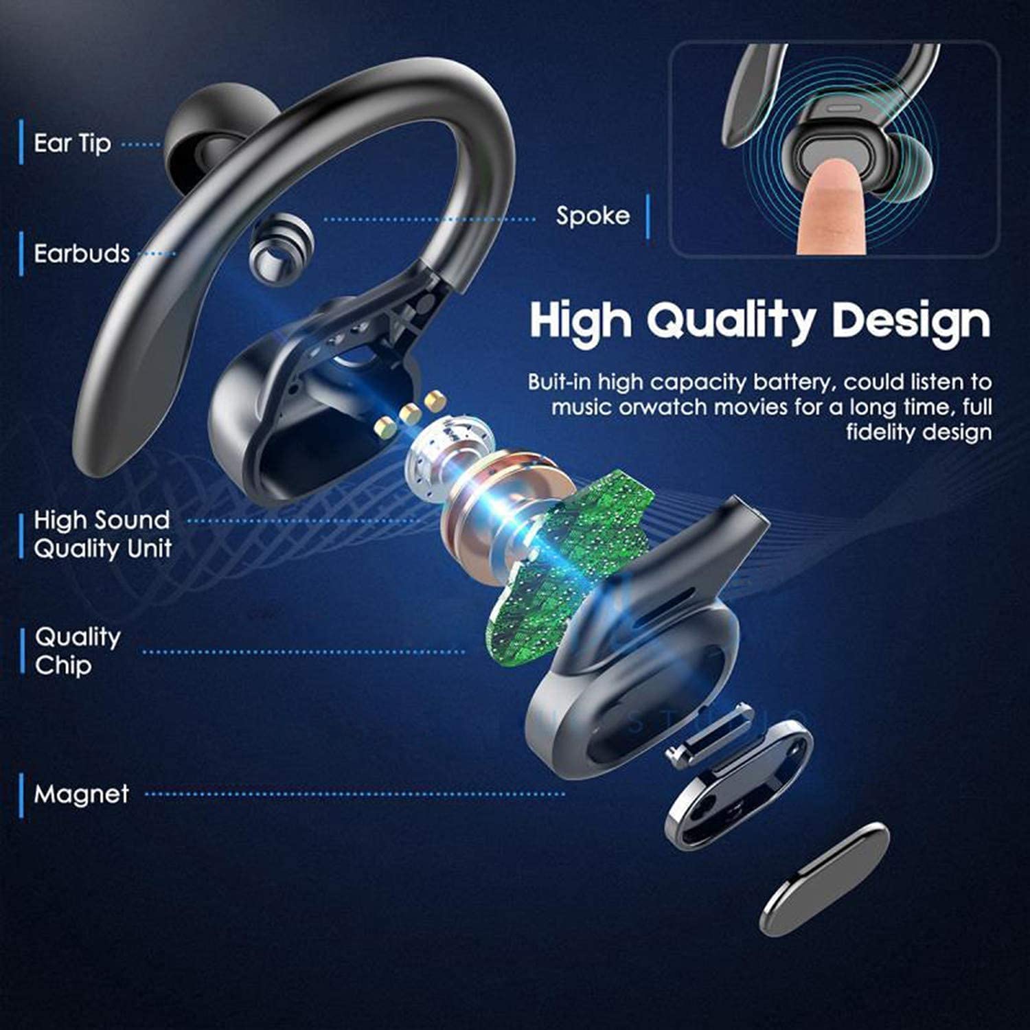 Słuchawki z przewodnictwem kostnym, bezprzewodowe słuchawki Bluetooth, prawdziwe bezprzewodowe słuchawki douszne z etui ładującym, wodoodporne IPX6, Hi-Fi, słuchawki z dźwiękiem stereo, wbudowany mikrofon, głęboki bas do uprawiania sportu biegania