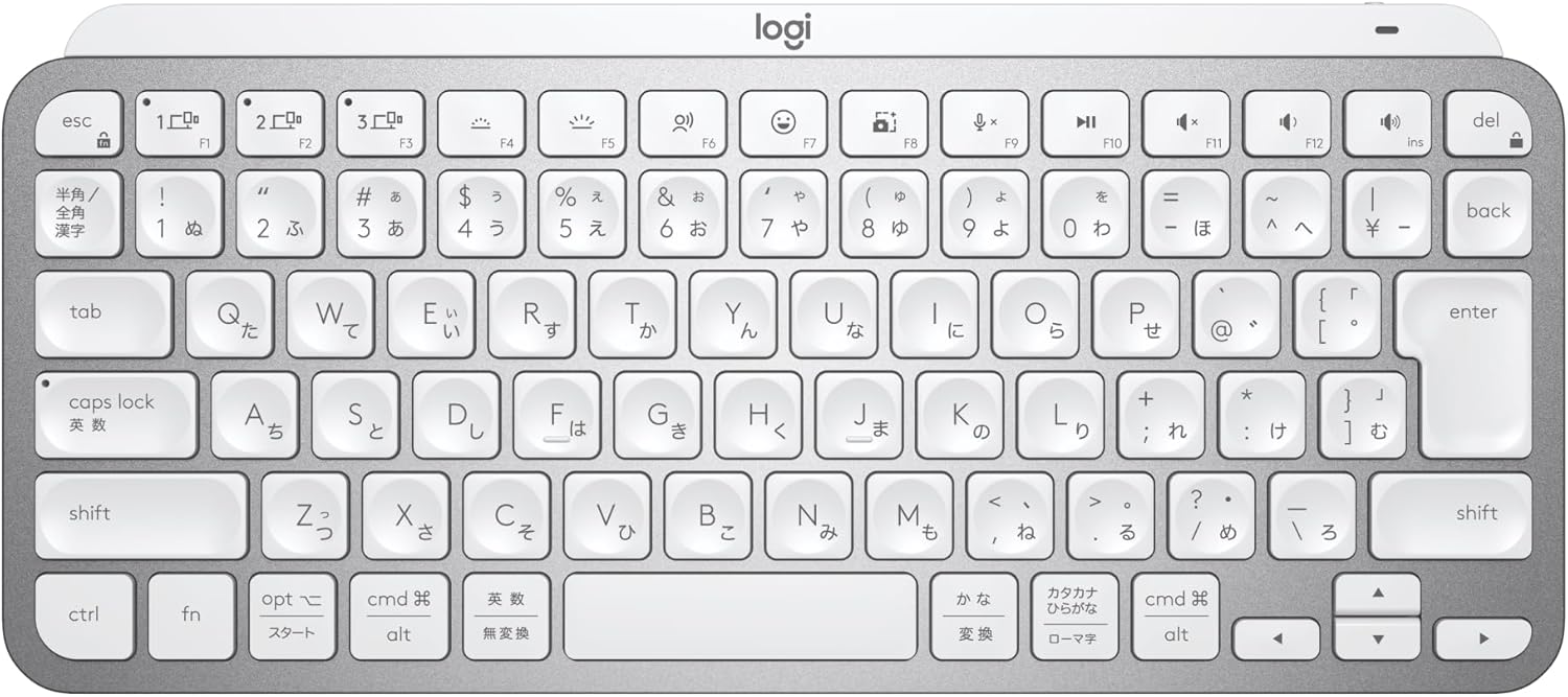 Logicool MX Keys Mini