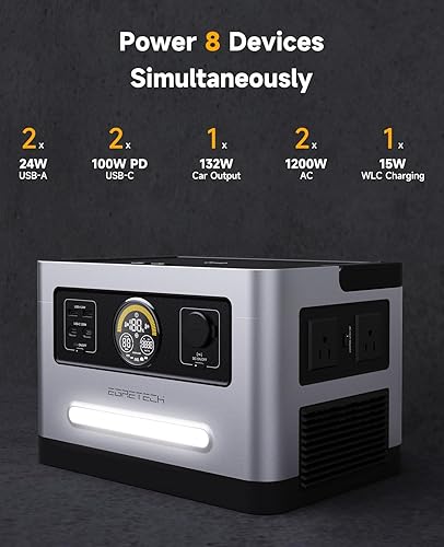 Miniatura 4 de Sonic - Estación de energía portátil de 1200 W, generador solar de 1200 W, batería de litio de reserva de 999 Wh, 1.67 H a carga completa, con 8