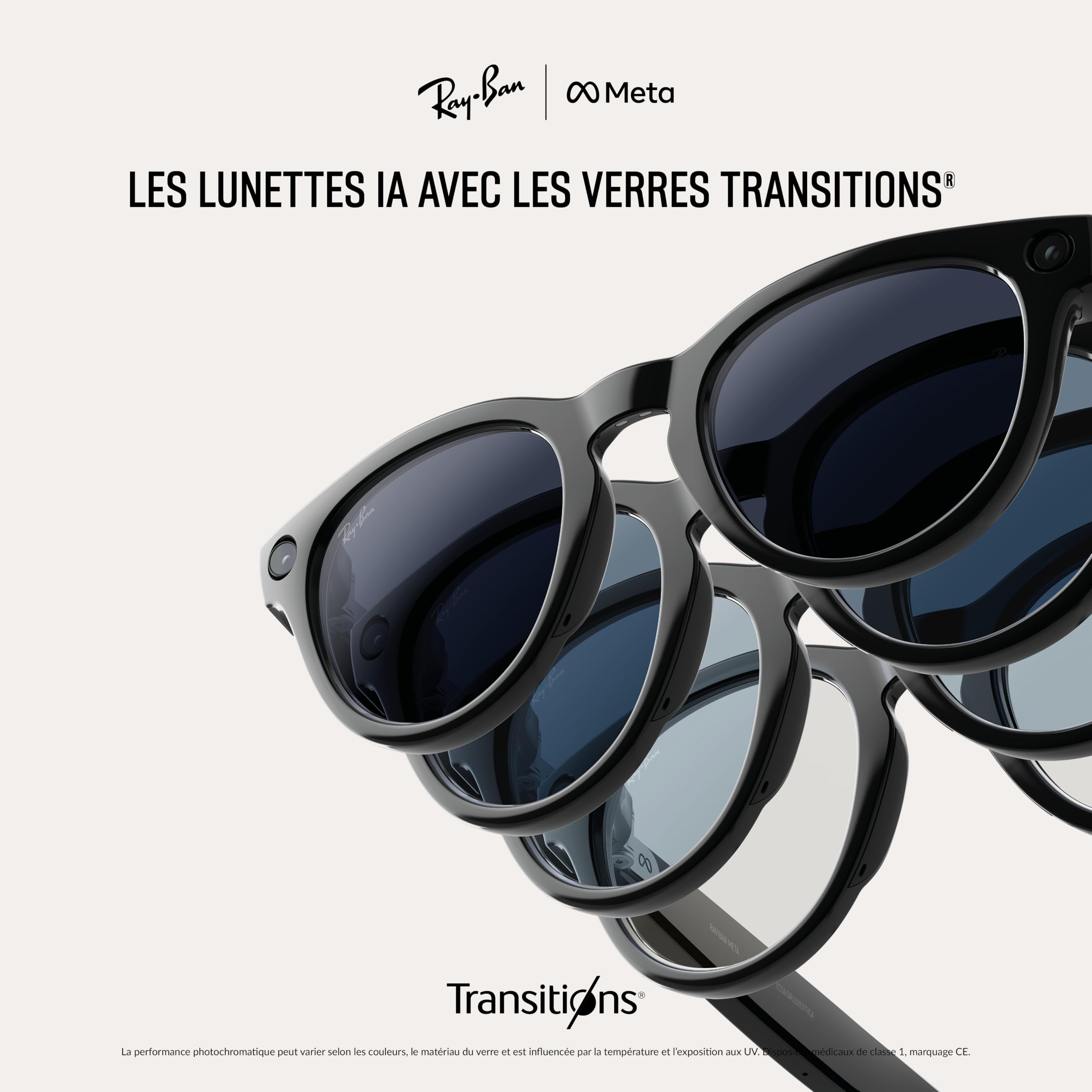 Ray-Ban Meta (Gen 2) Headliner Lunettes IA pour Homme et Femme — Ajustement Pont Bas — Caméra 12 MP, Meta IA — Autonomie 2X — Noir Brillant/Verres Transitions® de Transparent à Vert Graphite