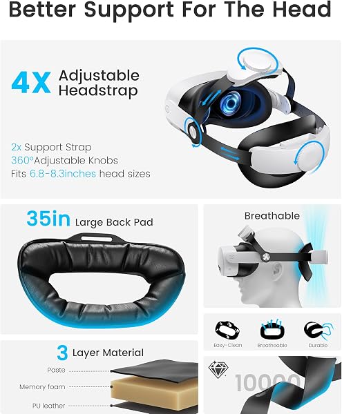 Lightweight Liftable Head Strap for Meta Quest 3/3S/Meta Quest 2,VR Headset Elite Strap Replacement for Oculus Quest 3/3S/2 Accessories,Pressure-Reduce Headstrap with All-Directional Adjust Wheel Knob - 4