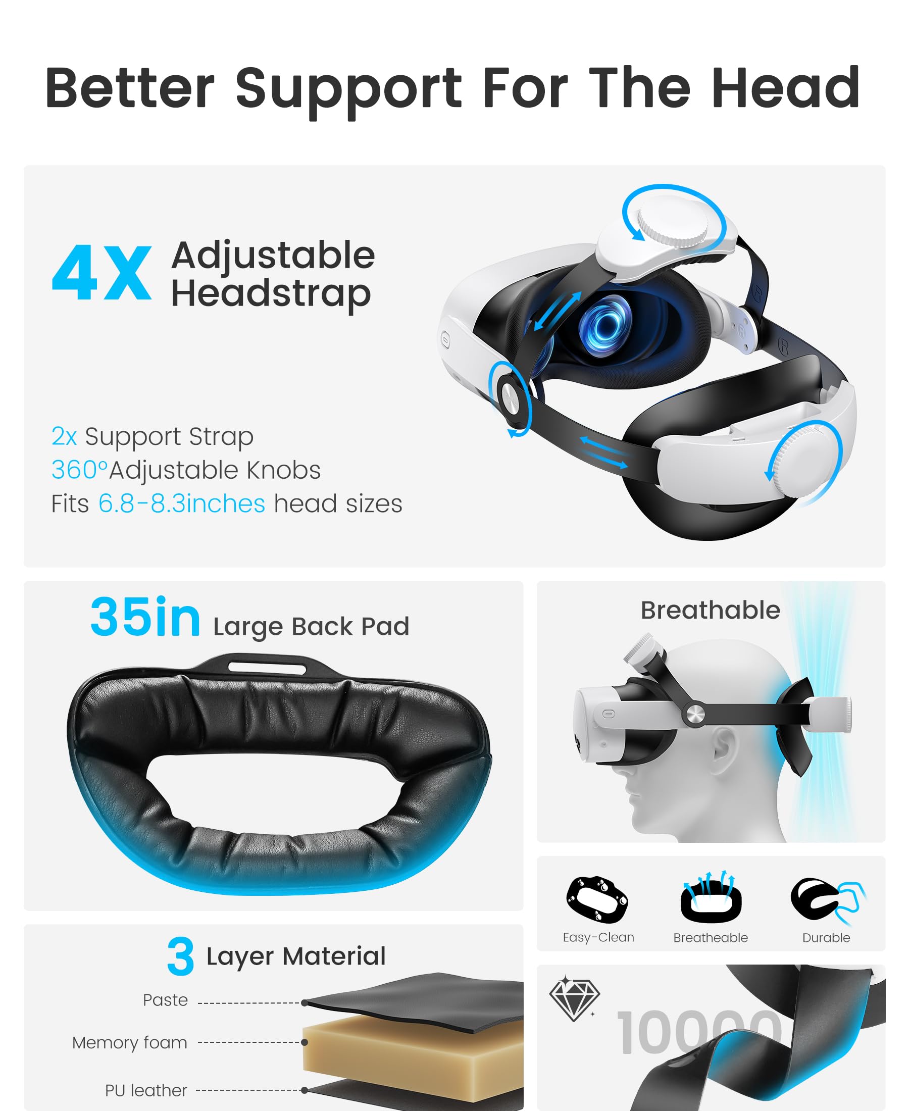Leichter Headstrap für Meta Quest 3/3S/2, Verstellbarer Strap VR Zubehör Kompatibel mit Quest 3, Reduzieren Gesicht Stress, Verbesserter Support Komfort Verlängern, für Erwachsene und Kinder