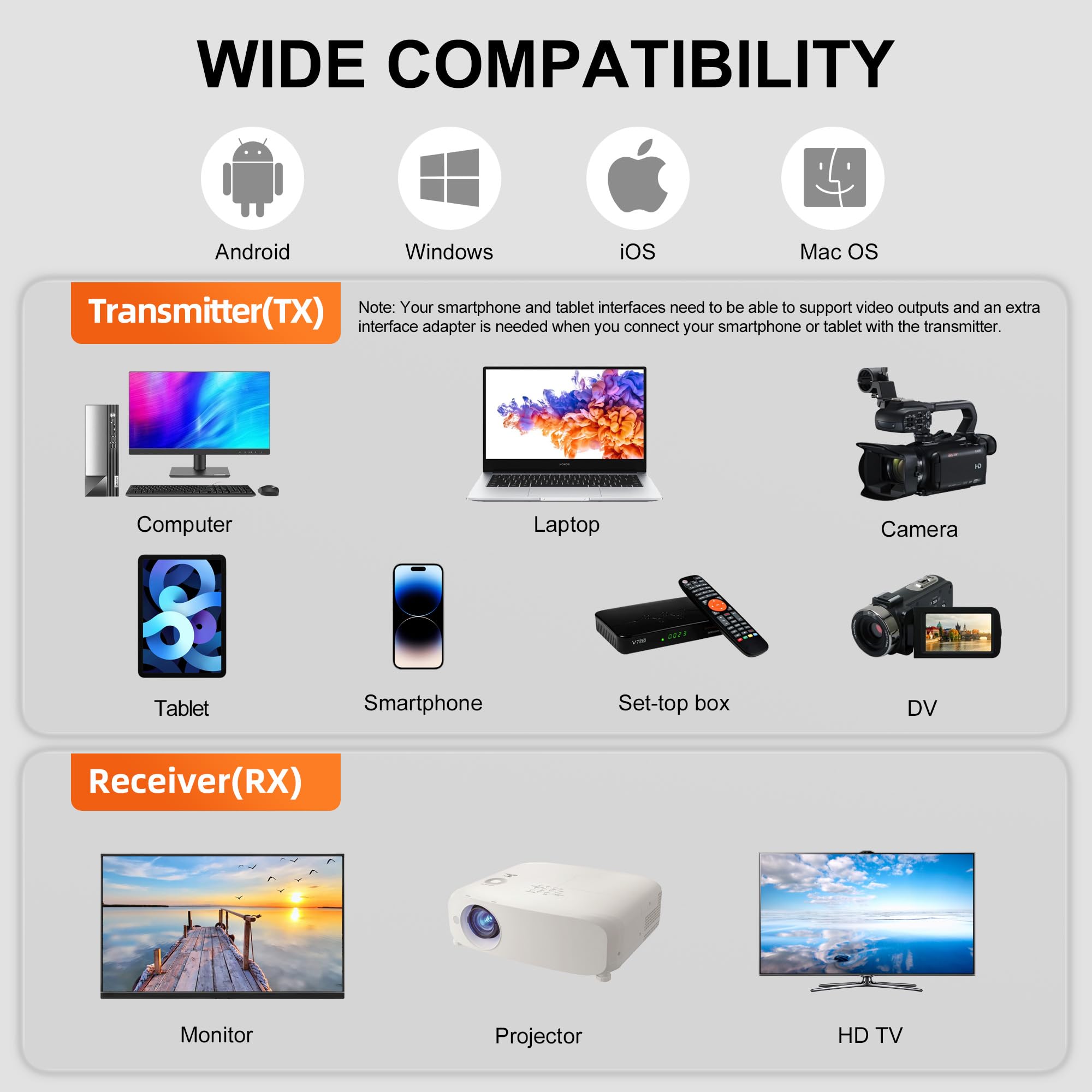 VCOLink Wireless HDMI Transmitter & Receiver Kit With 7" Monitor - 1080P 60Hz, 400m Range, For PC, TV, Camera