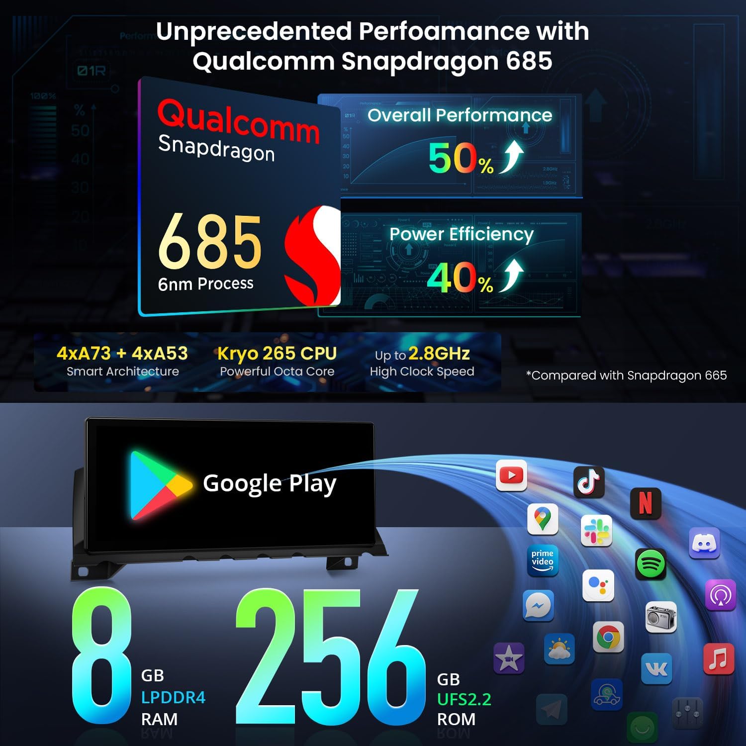 XTRONS Qualcomm 685 Android 14 Car Stereo for BMW 7 Series F01 / F02 (2013-2015) with NBT System, 12.3 Inch 2K IPS Touch Screen GPS Navigation Support Wireless CarPlay Android Auto (8+256G)