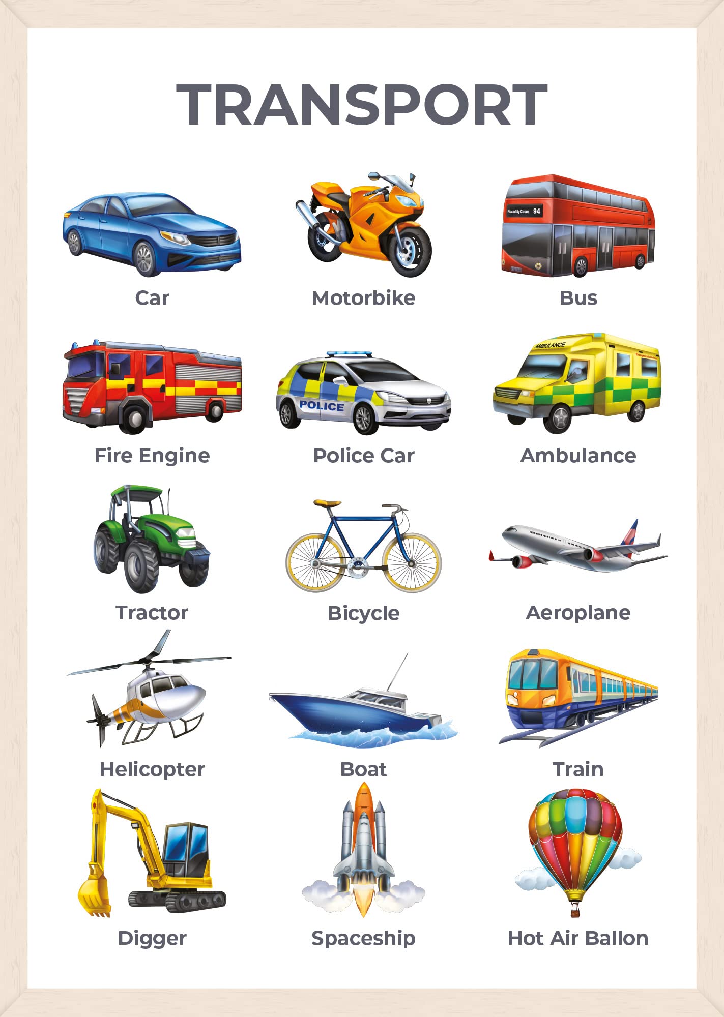 Wonder Tots Transport Poster - Educational Learning Poster for Children, Kids, Toddlers, Preschool Learning Wall Chart, Nursery Classroom Decoration (A3 Laminated)