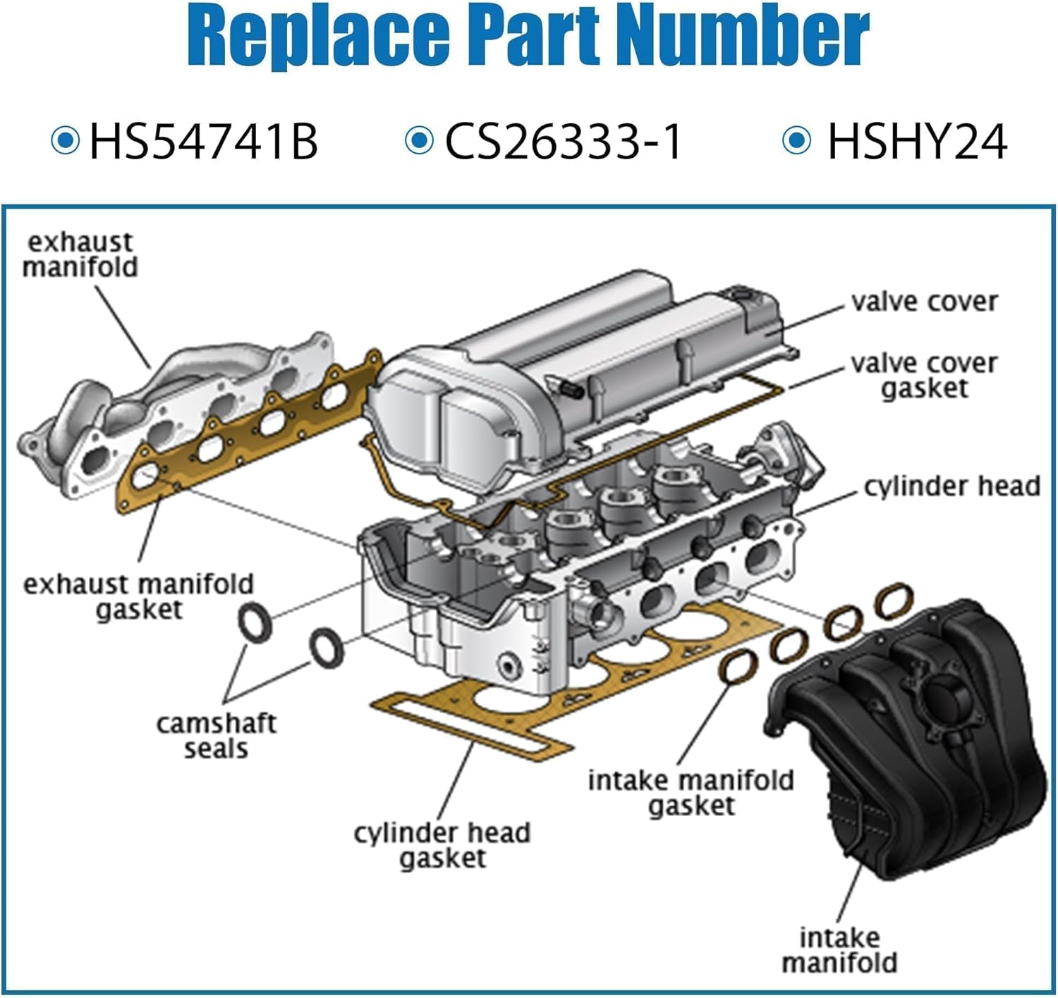 Engine Cylinder Head Gasket Set Kit with Bolts Fit for 2011-2015 Hyundai Sonata Santa Fe Sport Tucson for Kia Optima Sorento Sportage 2.4L 2359cc L4 DOHC Replace#HS54741B ES72465-1 HSHY24