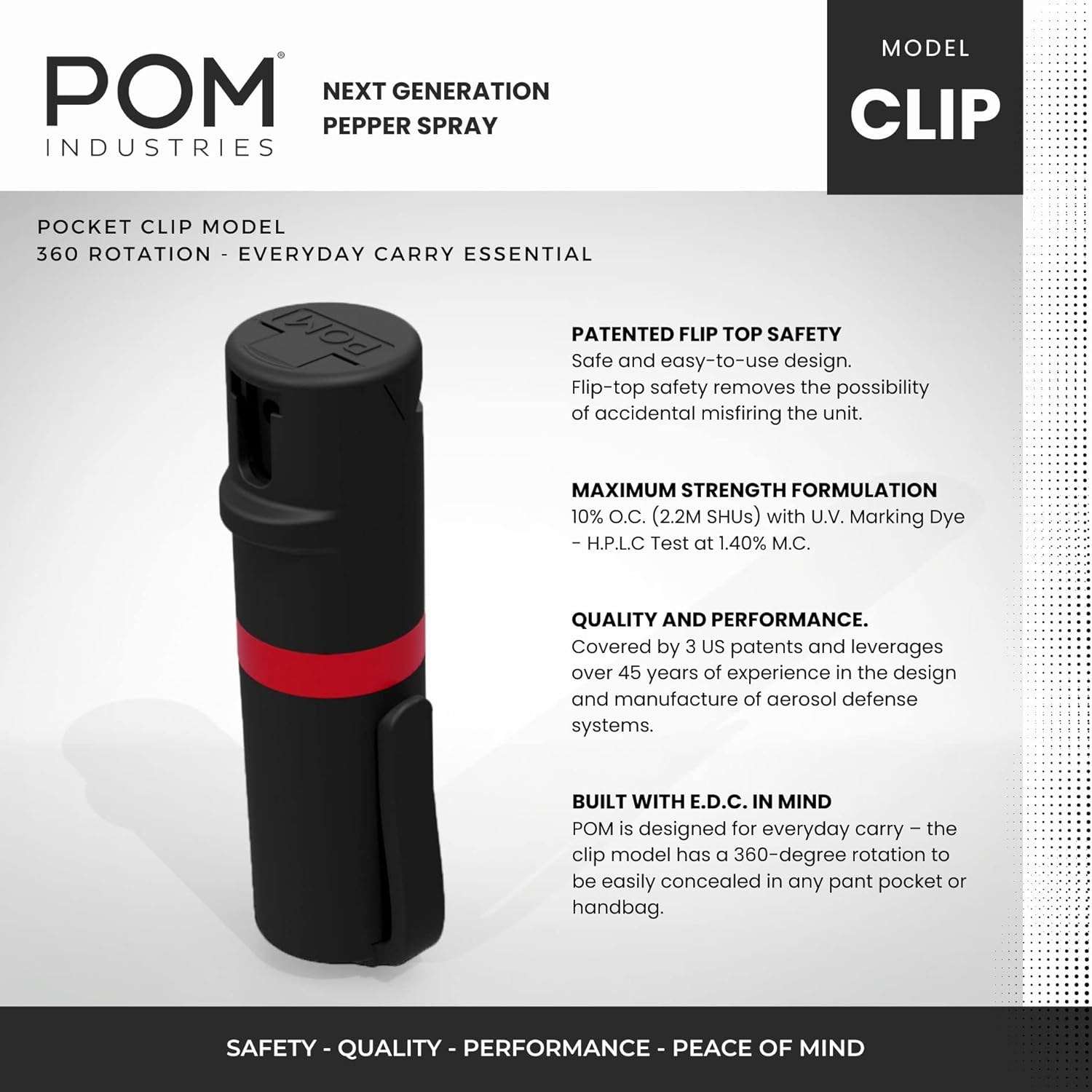 POM Pepper Spray Black Flip Top Pocket Clip - Maximum Strength OC Spray - Self Defense - Tactical Compact & Safe Design - 25 Bursts & 10 ft Range - Powerful & Accurate Stream Pattern : Sports & Outdoors