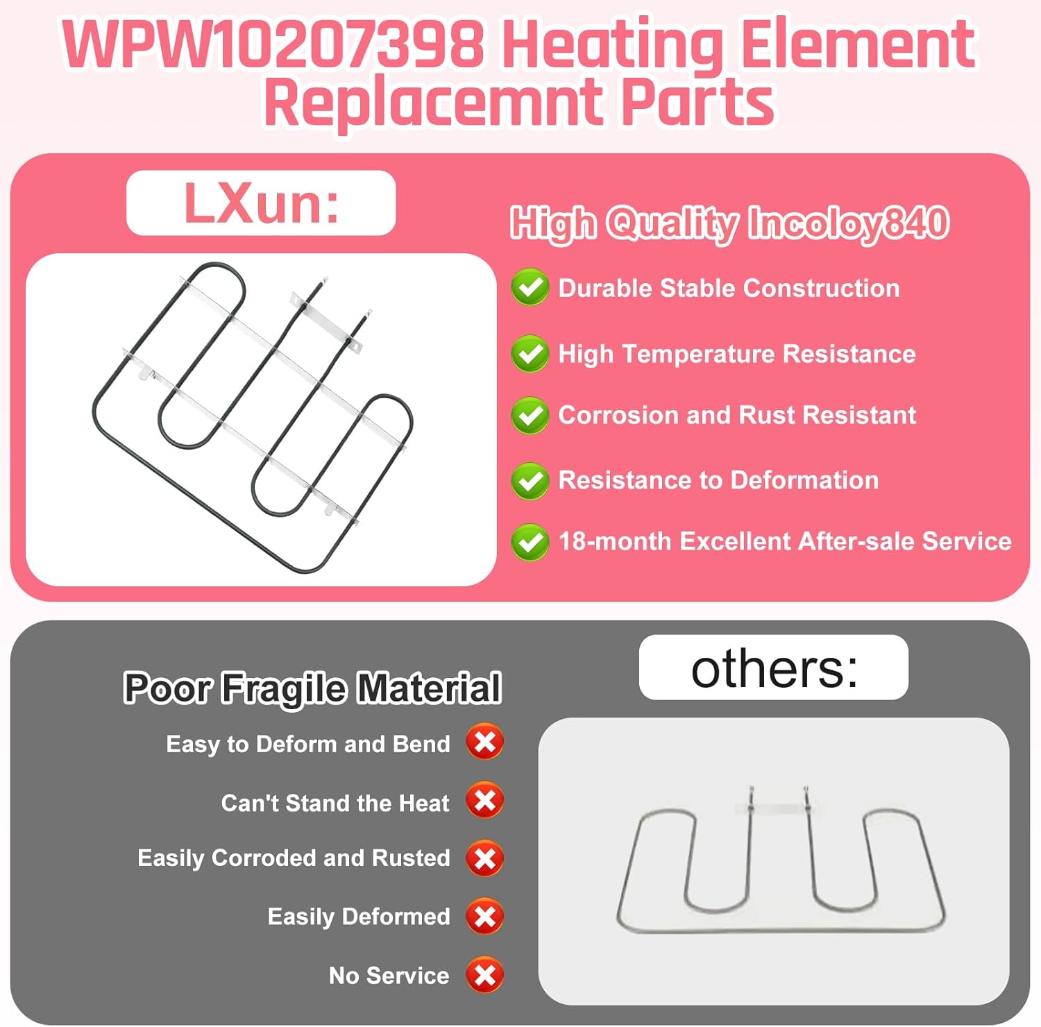 LXun Upgrad WPW10207398 Oven Heating Element Compatible with Whirlpool Maytag Range Oven Parts, W10207398 Oven Heating Element Replace Part WPW10207398 9760768 KEBU208SSS00 GBD279PVB00 GBD279PVB00