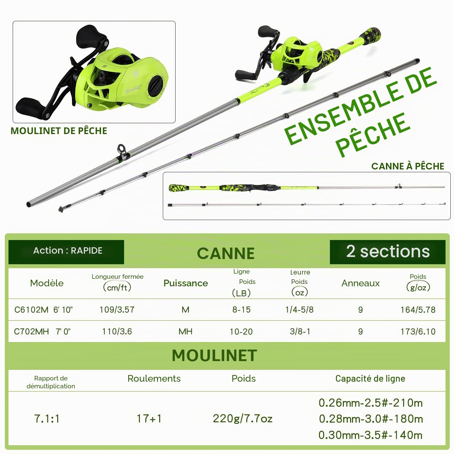 Sougayilang ZJJ - Kit de cannes à pêche et moulinets en graphite IM7 - 2 pièces - Avec guides en acier inoxydable - Frein magnétique 7.2:1 - Moulinets Baitcaster pour la pêche en eau salée et d'eau