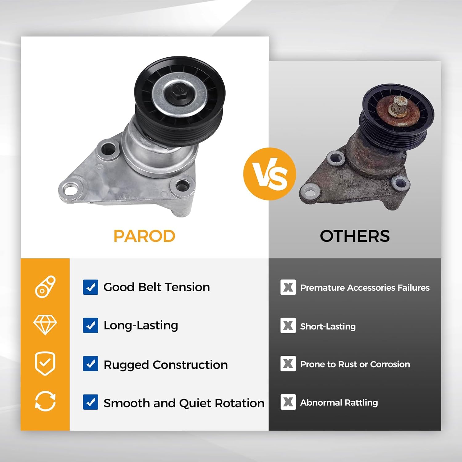 PAROD 38158 Professional Belt Tensioner Pulley Compatible with [V8 4.8L 5.3L 6.0L] Chevy Silverado 1500/Trailblazer/Tahoe, GMC Sierra/Yukon, Cadillac Escalade OEM 88929140, 12580162, 12554027,12609719