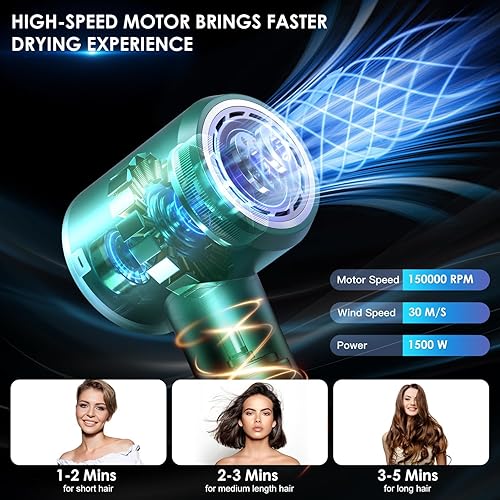 Miniatura 2 de Secador de pelo profesional, 150000 RPM de alta velocidad, iónico negativo para secado rápido y cuidado del cabello. Bajo ruido, 4 temperaturas2