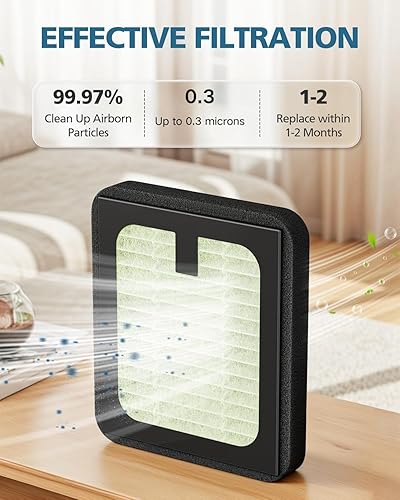 Miniatura 3 de Dryer Advanced - Filtro HEPA de repuesto para lavadora de biberones Baby Brezza, Sterili-zer y secadora avanzada (no para Pro), paquete de 5