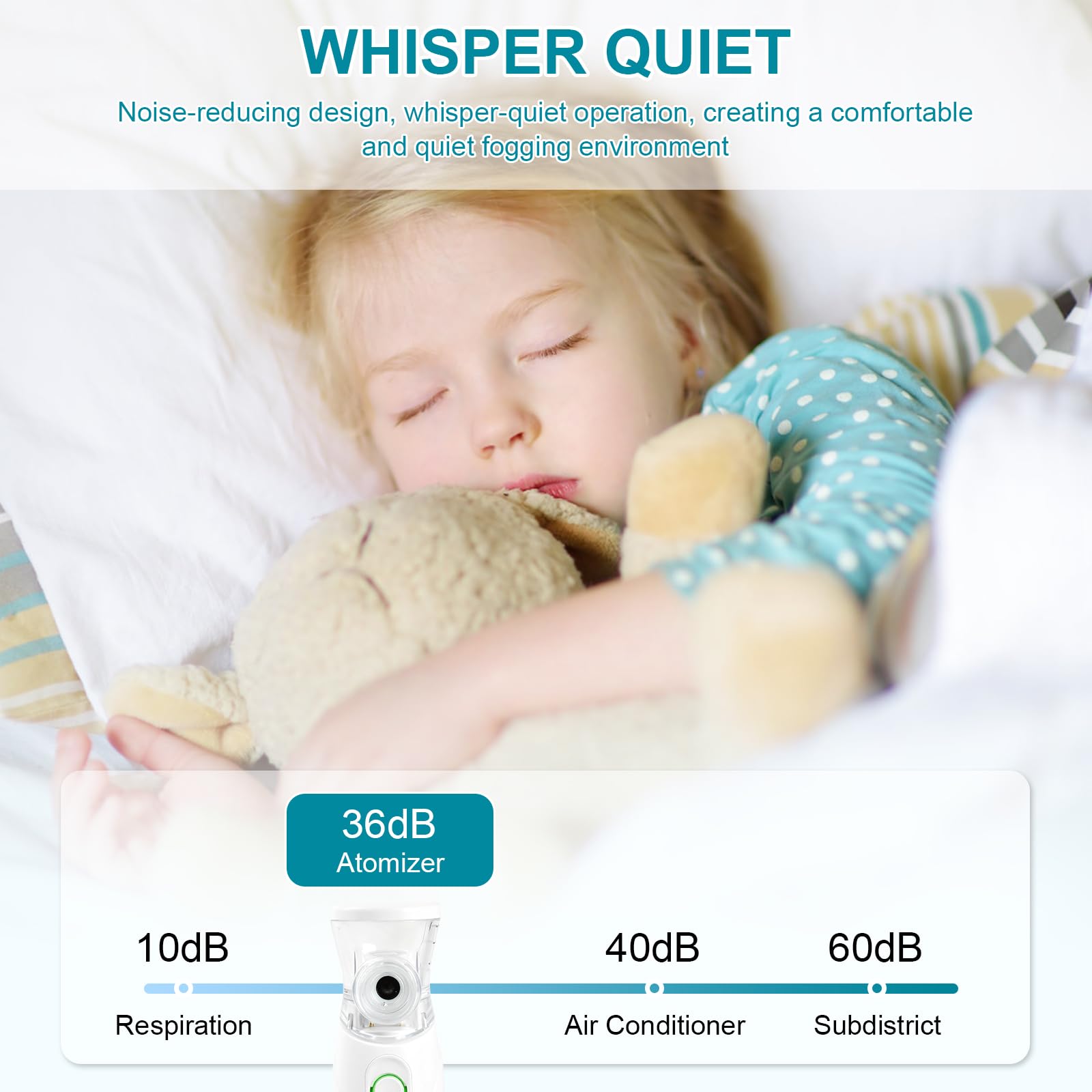 Nébuliseur Portable Silencieux, Nebulisateur Inhalateur pour Adultes et Enfants, Nébuliseur Rechargeable avec 2 Masques et Embout, Machine de Nébuliser, Aérosol Inhalateur pour La Maison Les Voyages