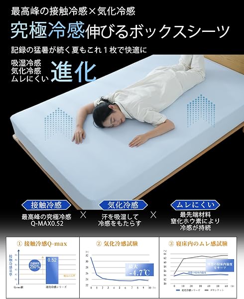 Maru Living ボックスシーツ 冷感【気化冷感×3D伸びる】シーツ 夏用 【高伝導率Qmax0.52】ベッドシーツ 夏 接触冷感シーツ クイーン のびのびボックスシーツ れいかん ベッドカバー 敷ふとん兼用 全周ゴム マットレスカバー 冷感 クールシーツ ひんやり 吸水速乾 抗菌防臭 洗える 暑さ対策 柔らかい肌触り(クイーンサイズ・アイスベージュ) - 4
