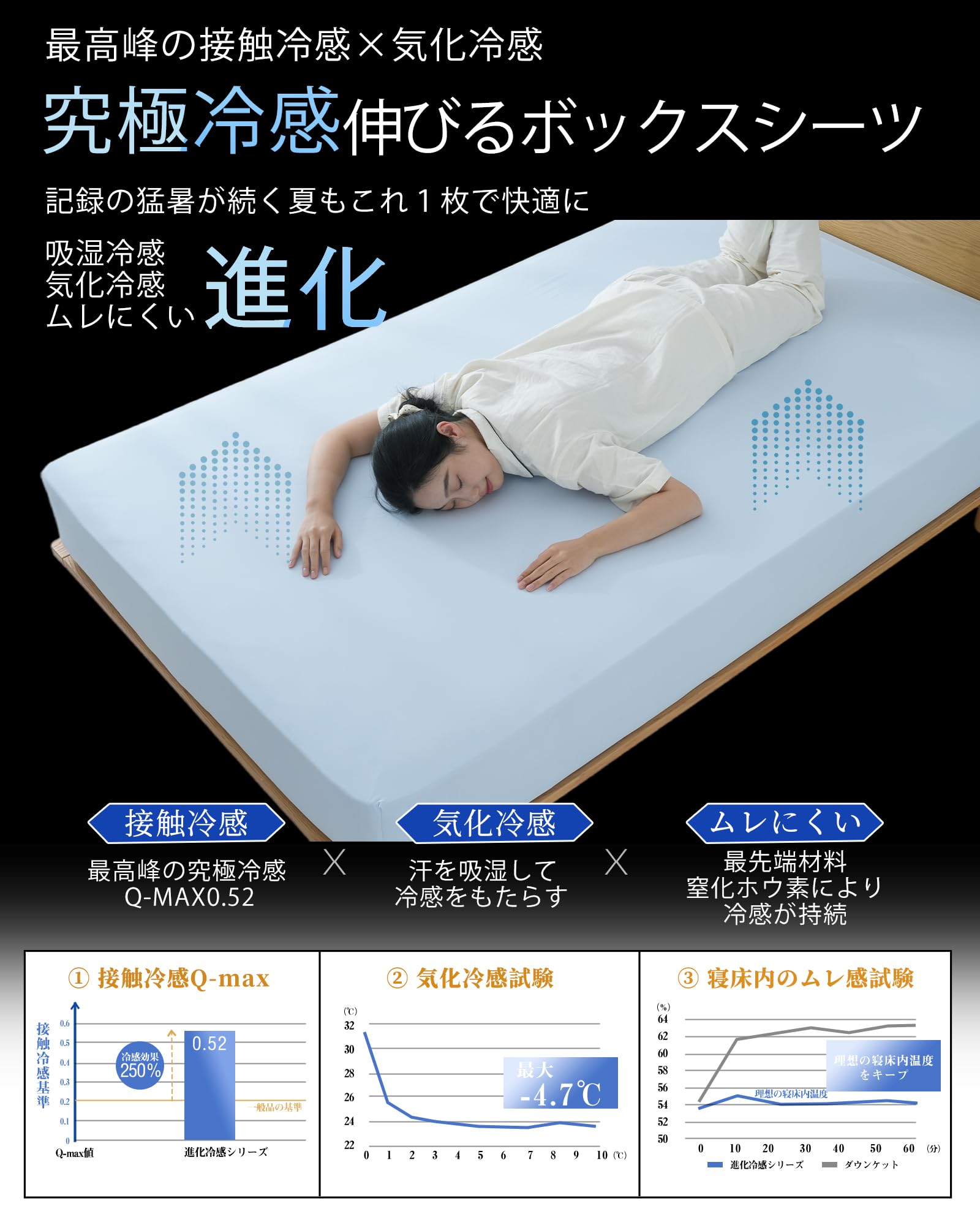 Maru Living ボックスシーツ 冷感【気化冷感×3D伸びる】シーツ 夏用 【高伝導率Qmax0.52】ベッドシーツ 夏 接触冷感シーツ セミダブル～ダブル のびのびボックスシーツ れいかん ベッドカバー 敷ふとん兼用 全周ゴム マットレスカバー 冷感 クールシーツ ひんやり 吸水速乾 抗菌防臭 洗える 暑さ対策 柔らかい肌触り（セミダブル～ダブルサイズ兼用・アイスベージュ） - 5