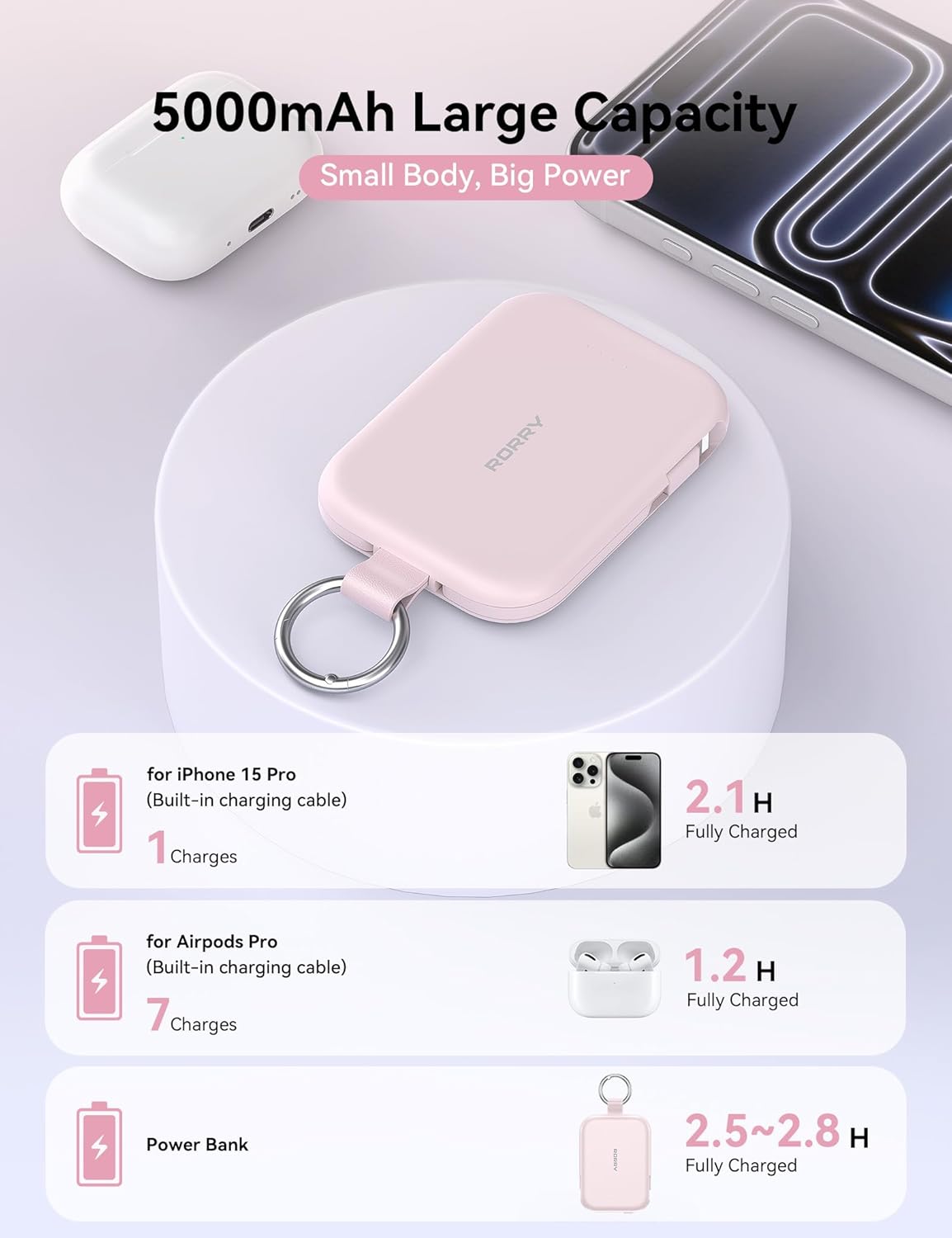 RORRY Portable Charger, 5000mAh Portable Charger Power Bank with Built-in Cables, Travel Keychain Charger Battery Pack for iPhone 17/16/15/14/13/12, for AirPods 2/3/4/Pro, Pink - Image 3