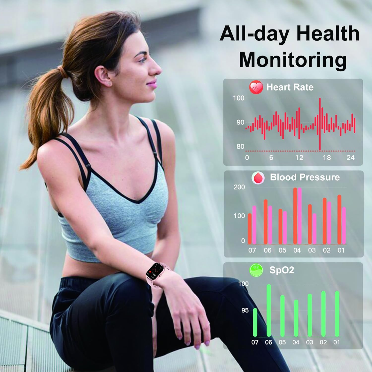 The DOVIICO Smart Watch ZL54C displaying various sport modes and exercise data like steps, calories, heart rate, and distance.