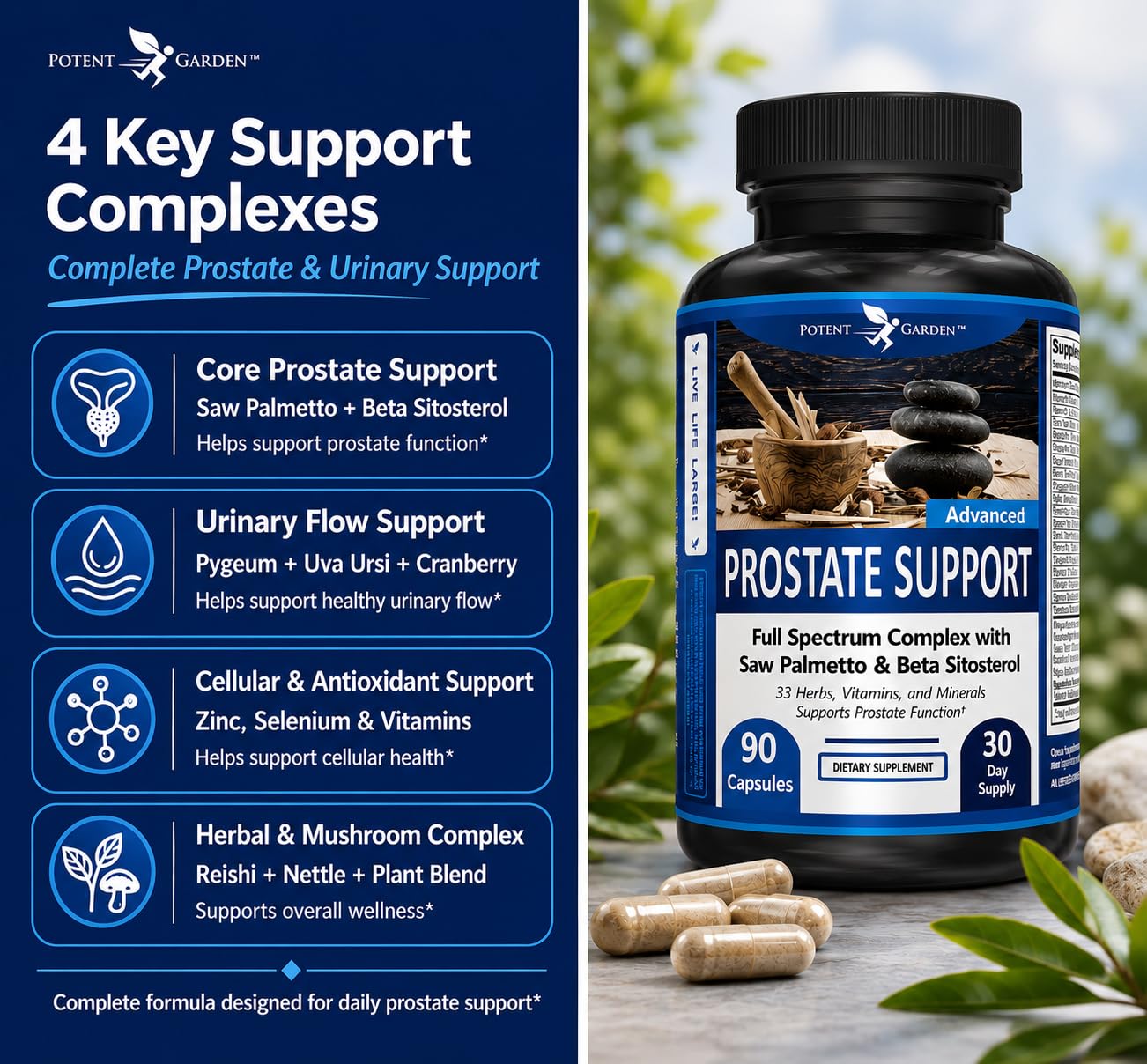 Potent Garden Prostate Health Supplement for Men – Prostate Support with Beta Sitosterol, Saw Palmetto & Pygeum – Urinary Flow & Bladder Support – 90 Capsules — Amazon image 6