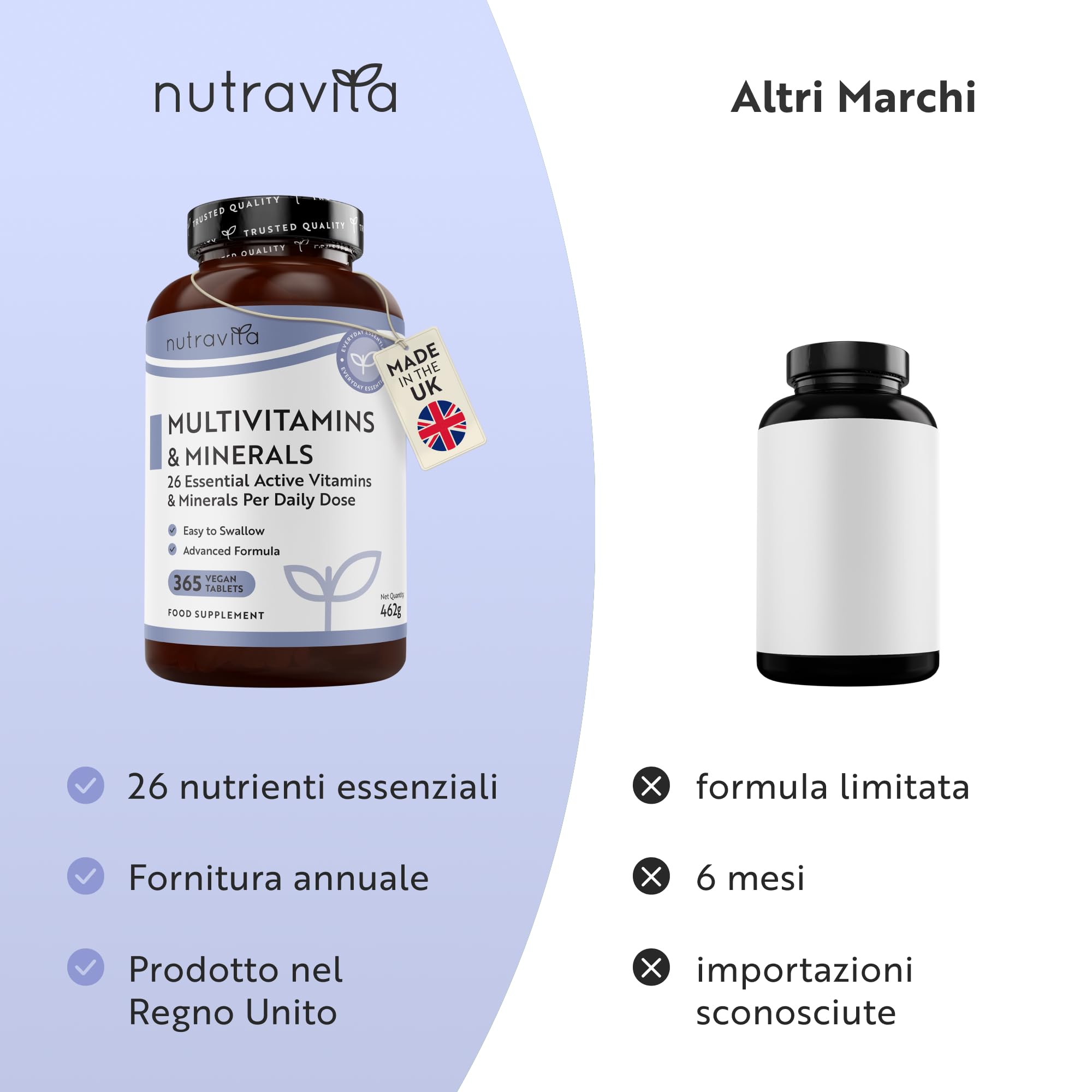 Nutravita Multivitaminico Completo - 365 Compresse Vegane, Fornitura di 1 anno - Multivitaminico Uomini & Donne - 26 Vitamine e Minerali Essenziali - Vitamine A, B, C, D, K, Zinco, Magnesio e Potassio